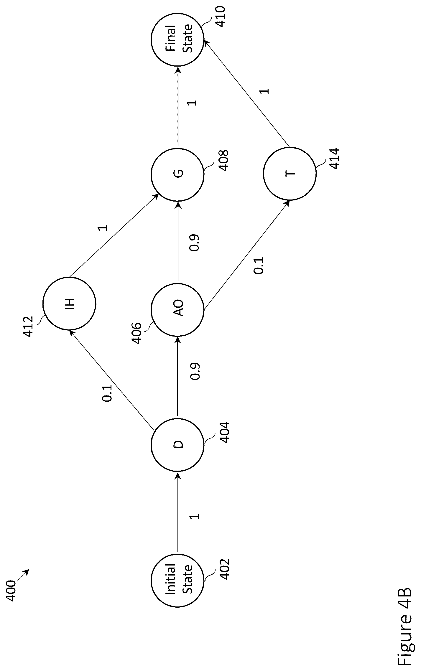 Patent US12315500 Figure 8 – Methods for evaluating the pronunciation of speech
