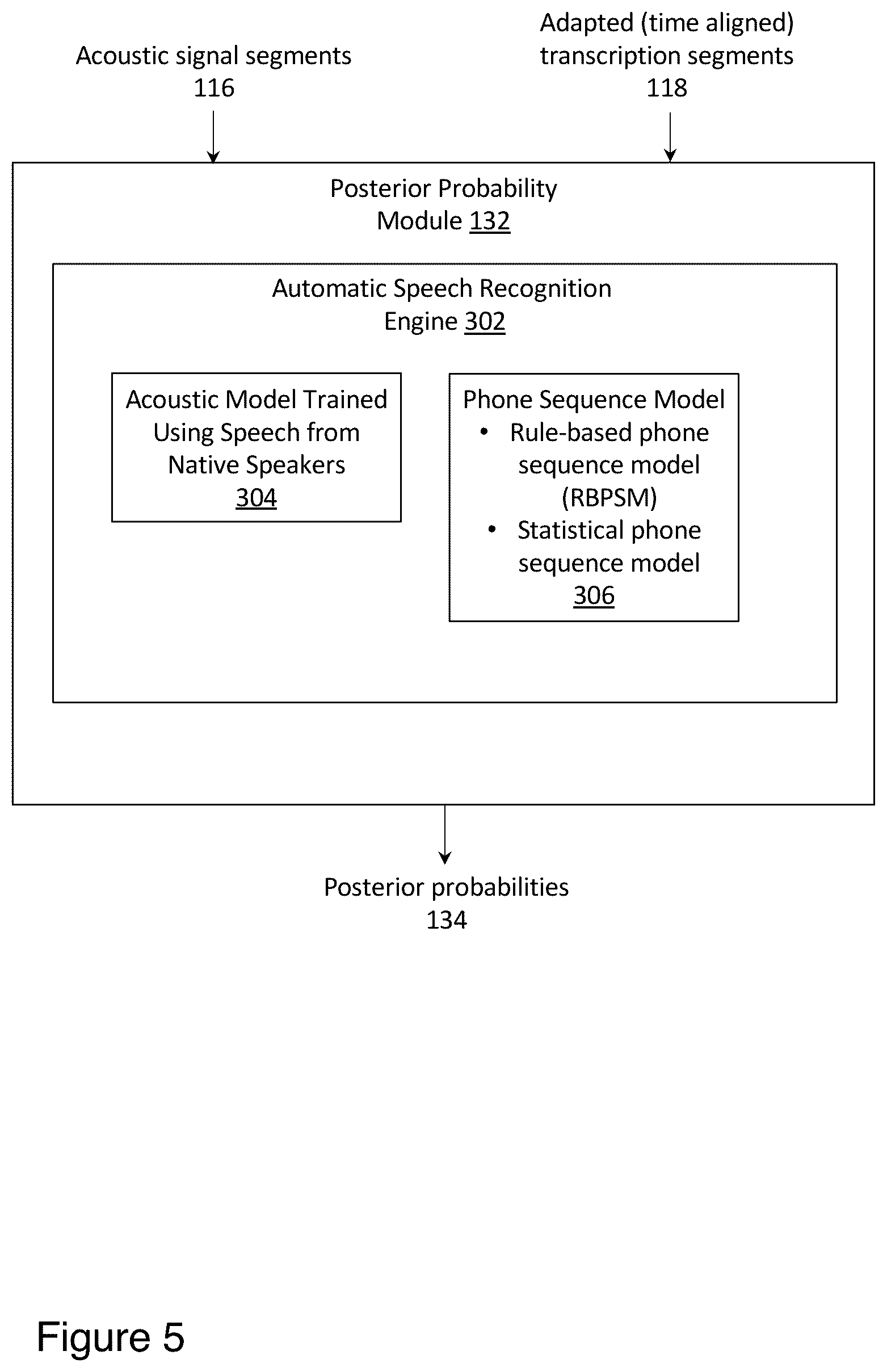 Patent US12315500 Figure 9 – Methods for evaluating the pronunciation of speech