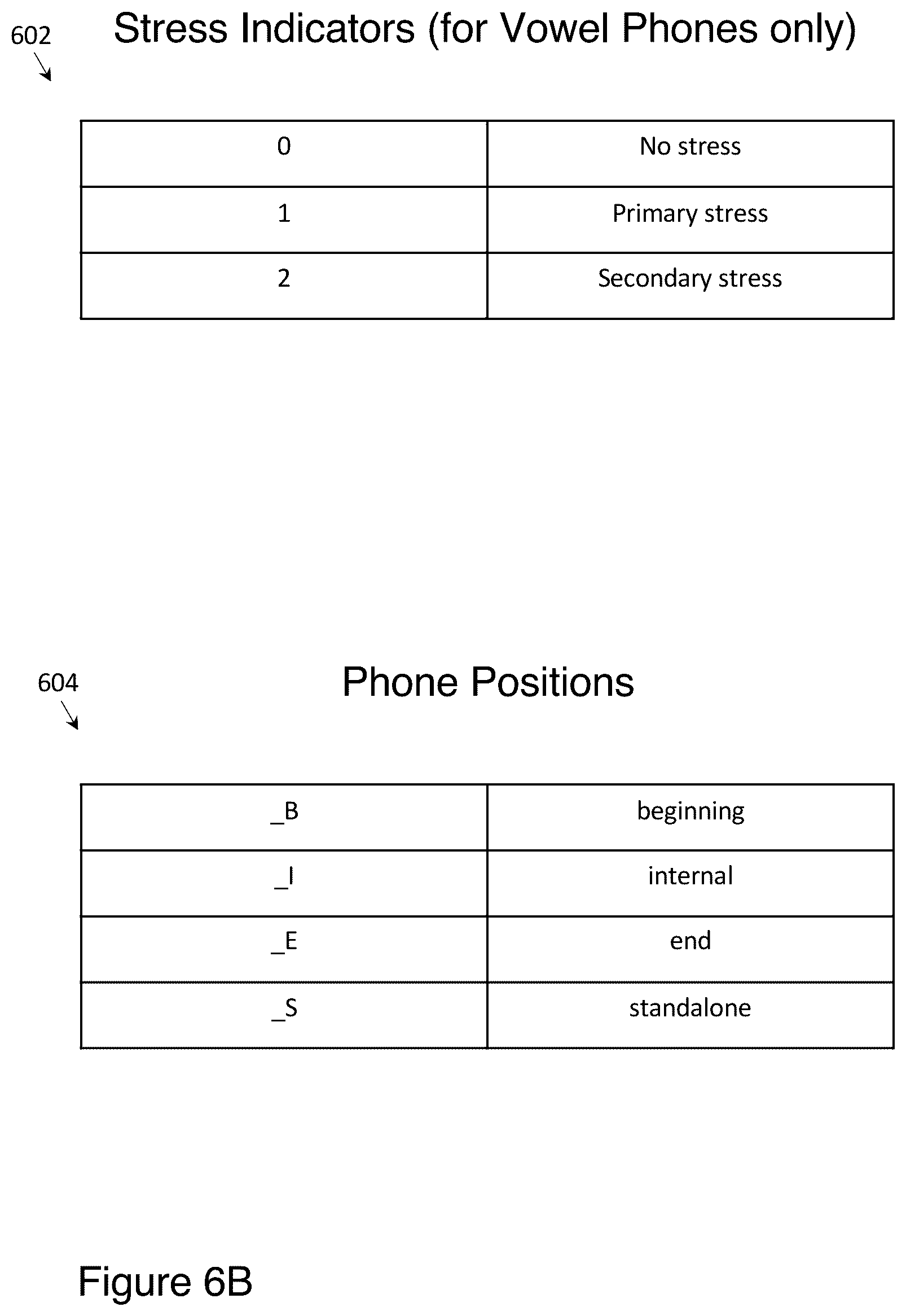 Patent US12315500 Figure 11 – Methods for evaluating the pronunciation of speech
