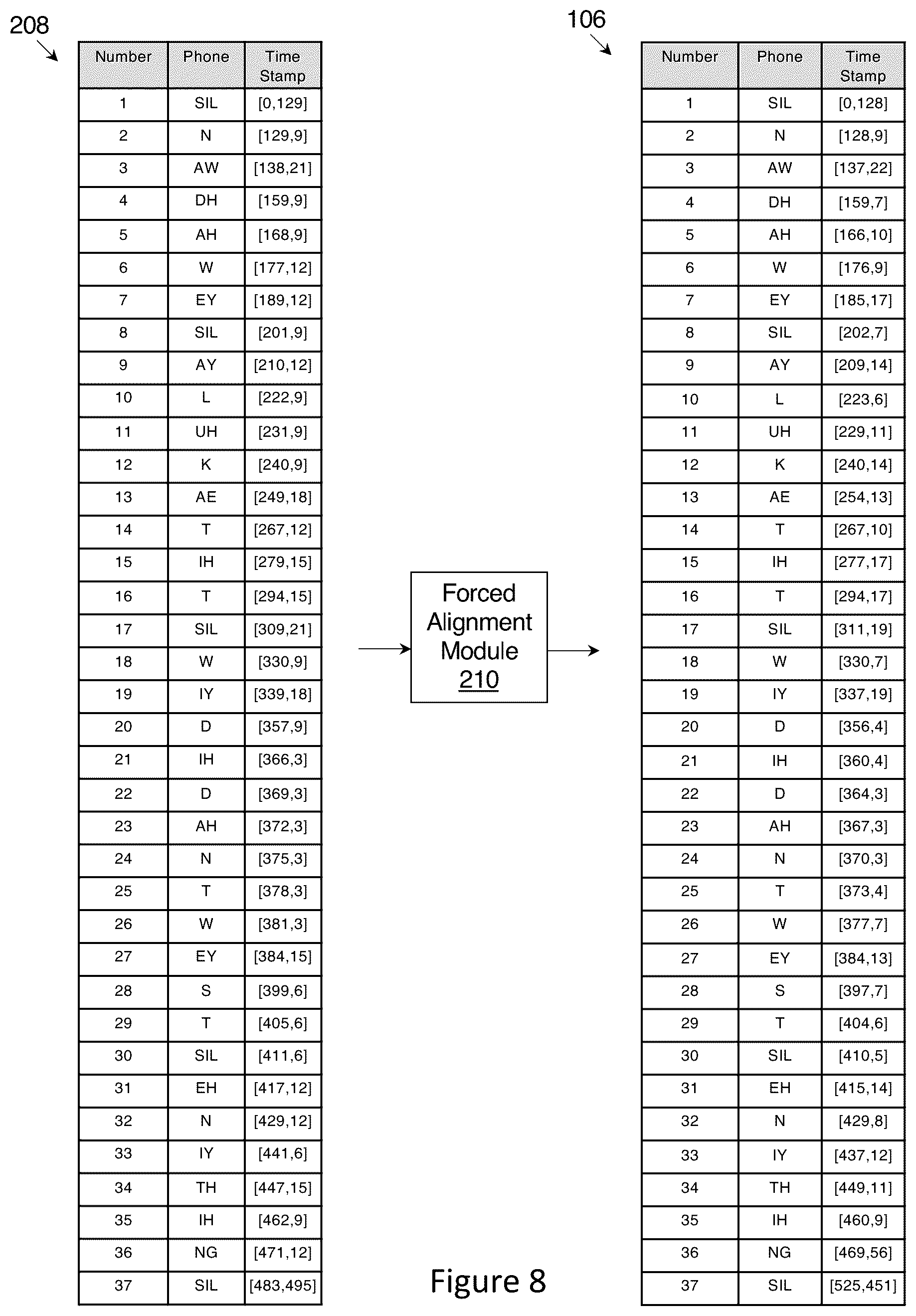 Patent US12315500 Figure 13 – Methods for evaluating the pronunciation of speech