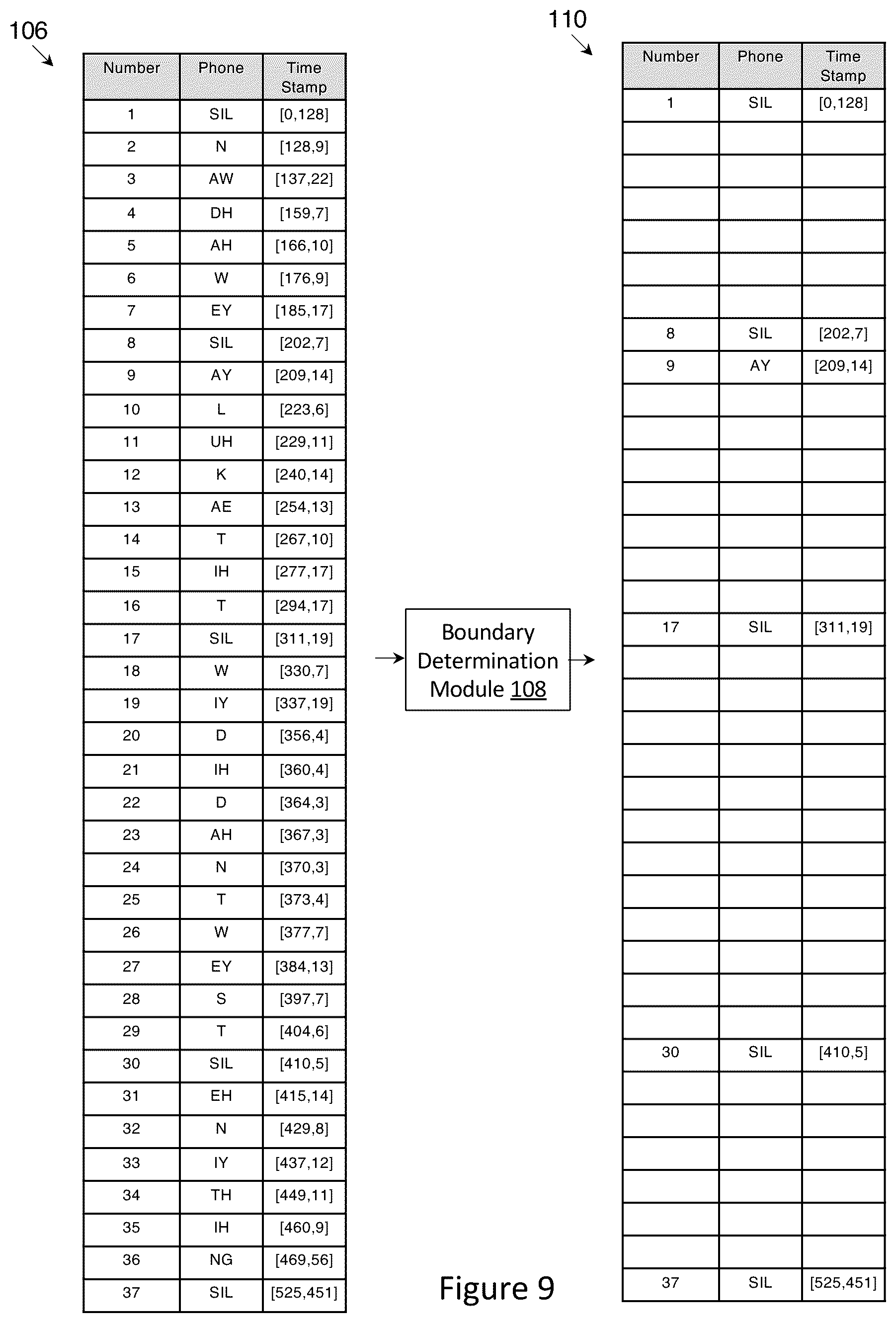 Patent US12315500 Figure 14 – Methods for evaluating the pronunciation of speech