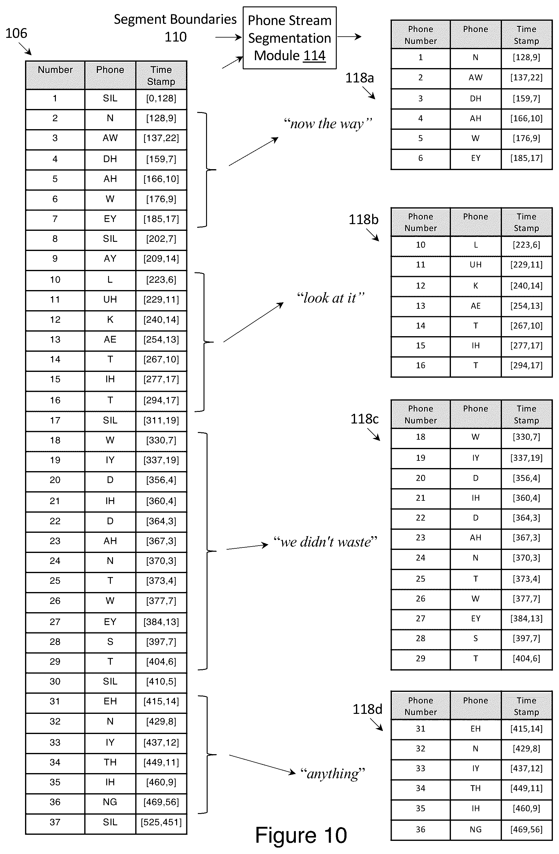 Patent US12315500 Figure 15 – Methods for evaluating the pronunciation of speech