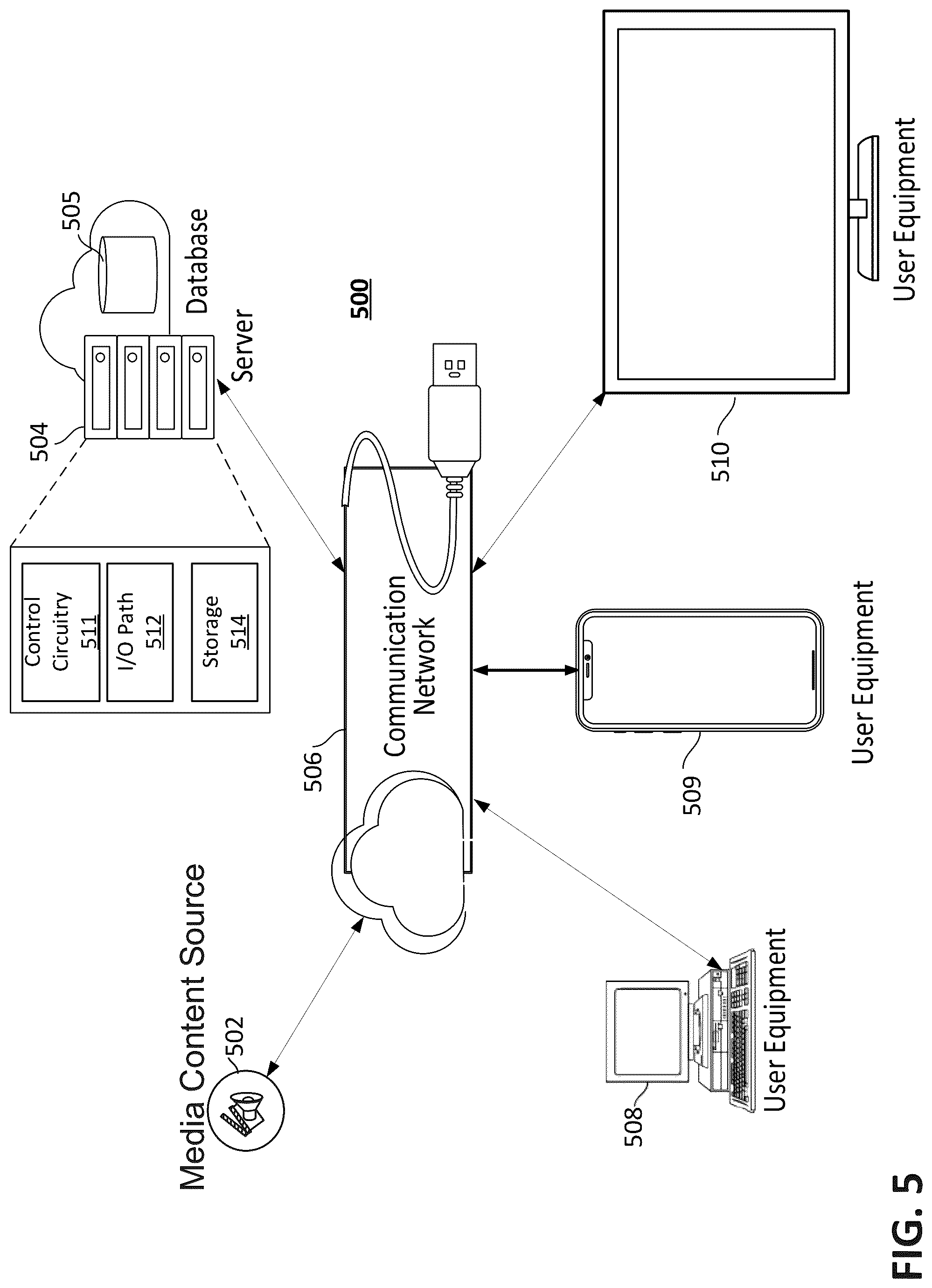 Patent US12315501 Figure 5 – Systems and methods for phonetic-based natural language understanding