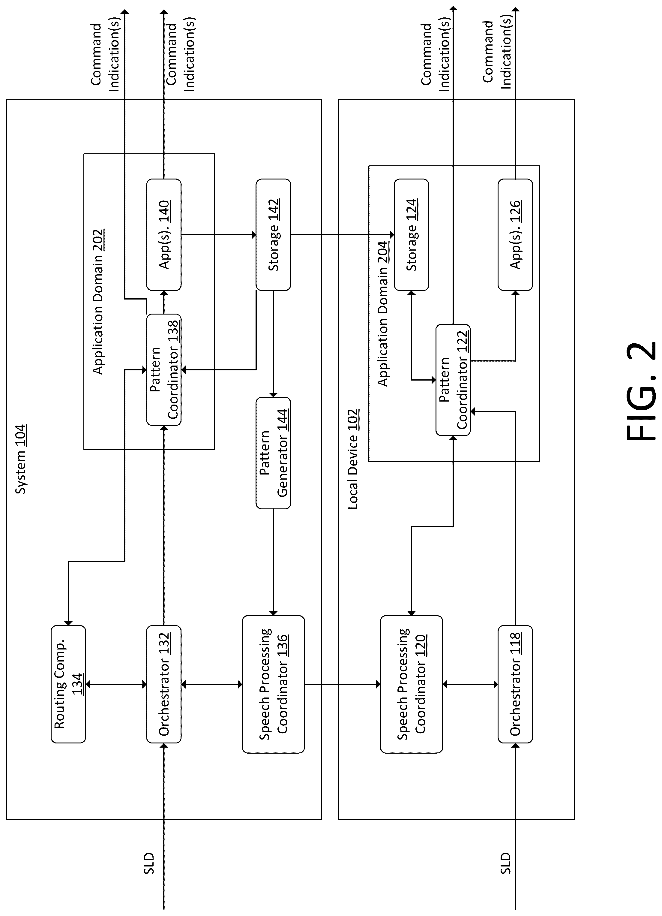 Patent US12315502 Figure 2 – On-device commands utilizing utterance patterns