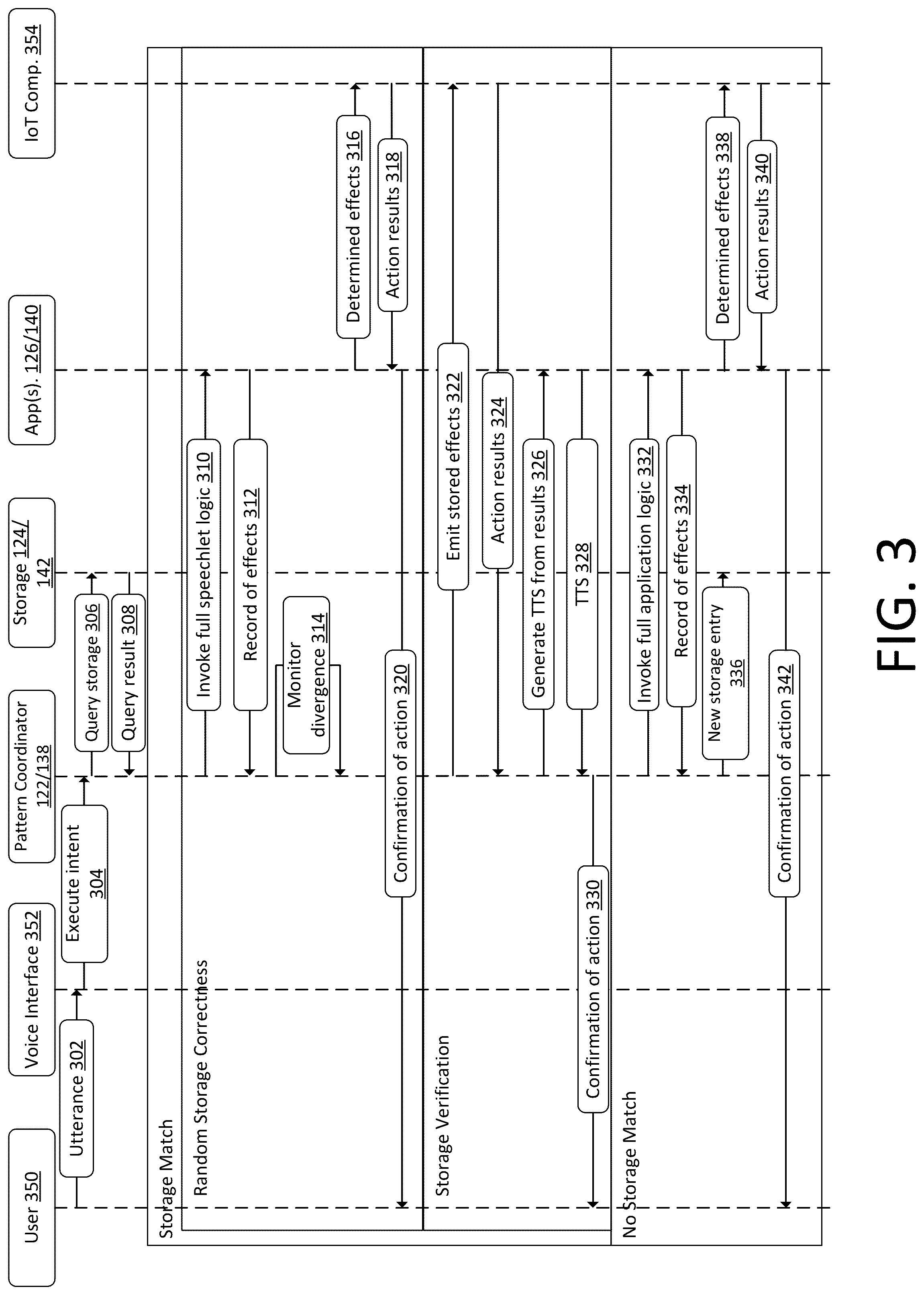 Patent US12315502 Figure 3 – On-device commands utilizing utterance patterns