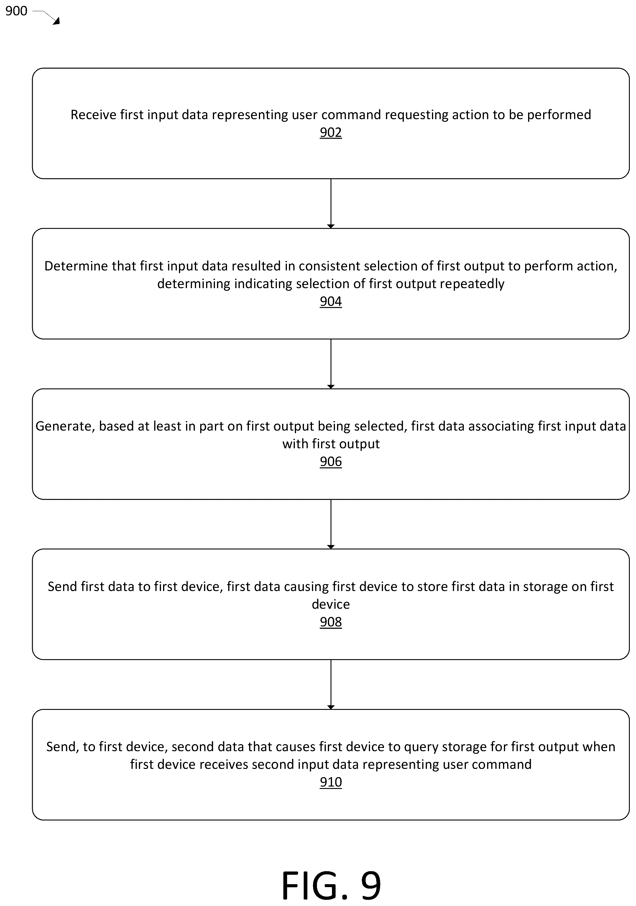 Patent US12315502 Figure 9 – On-device commands utilizing utterance patterns