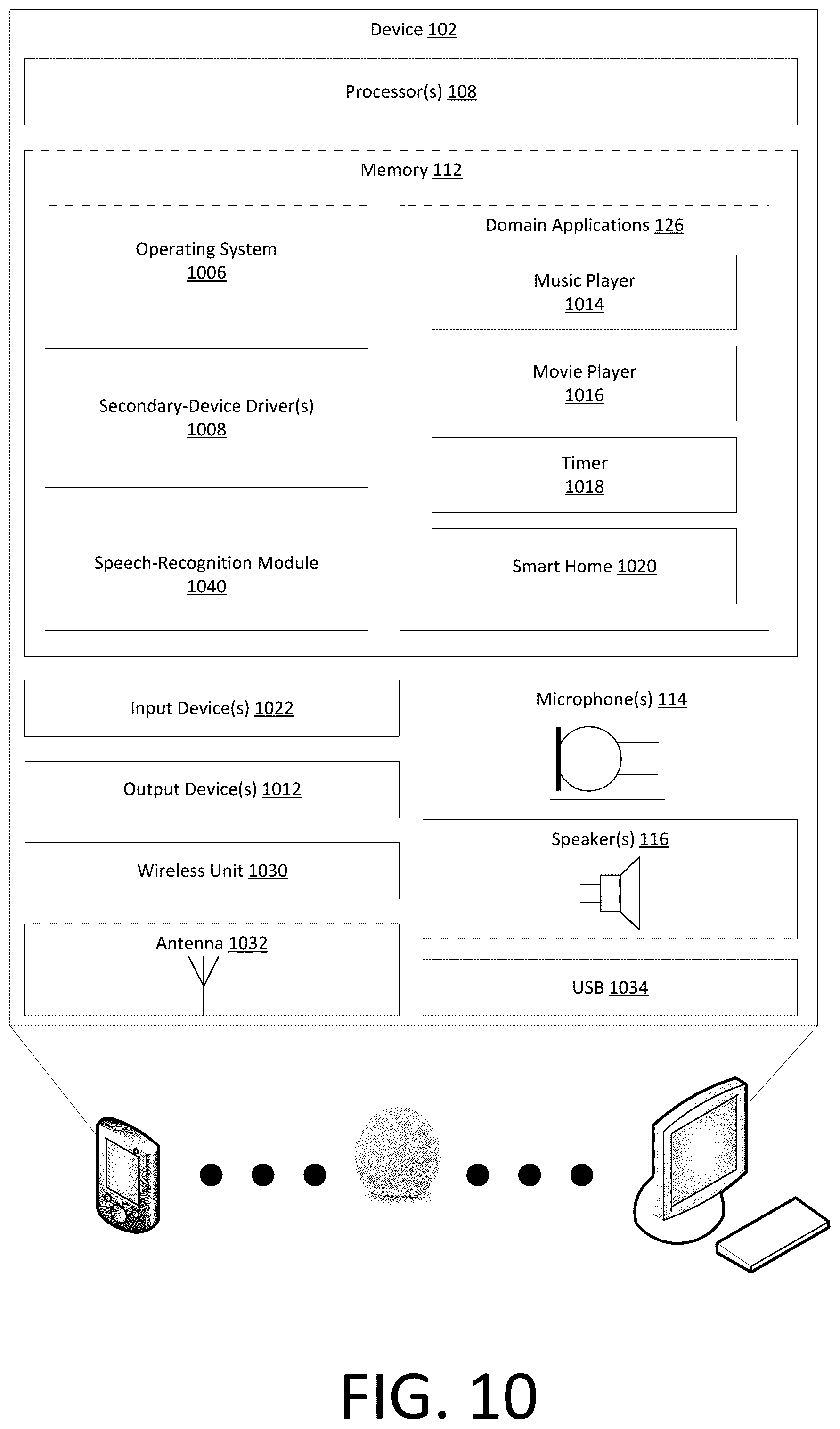 Patent US12315502 Figure 10 – On-device commands utilizing utterance patterns