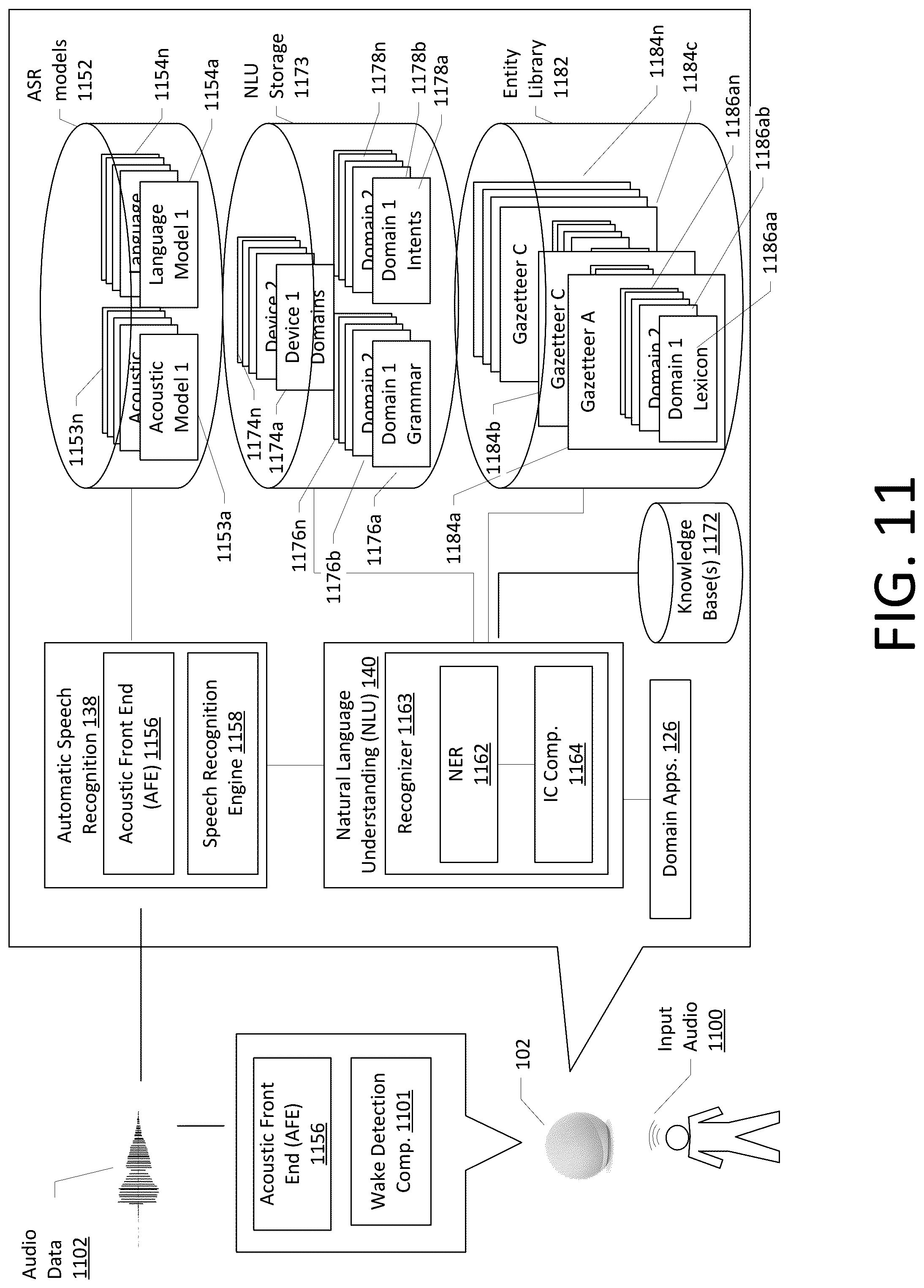 Patent US12315502 Figure 11 – On-device commands utilizing utterance patterns