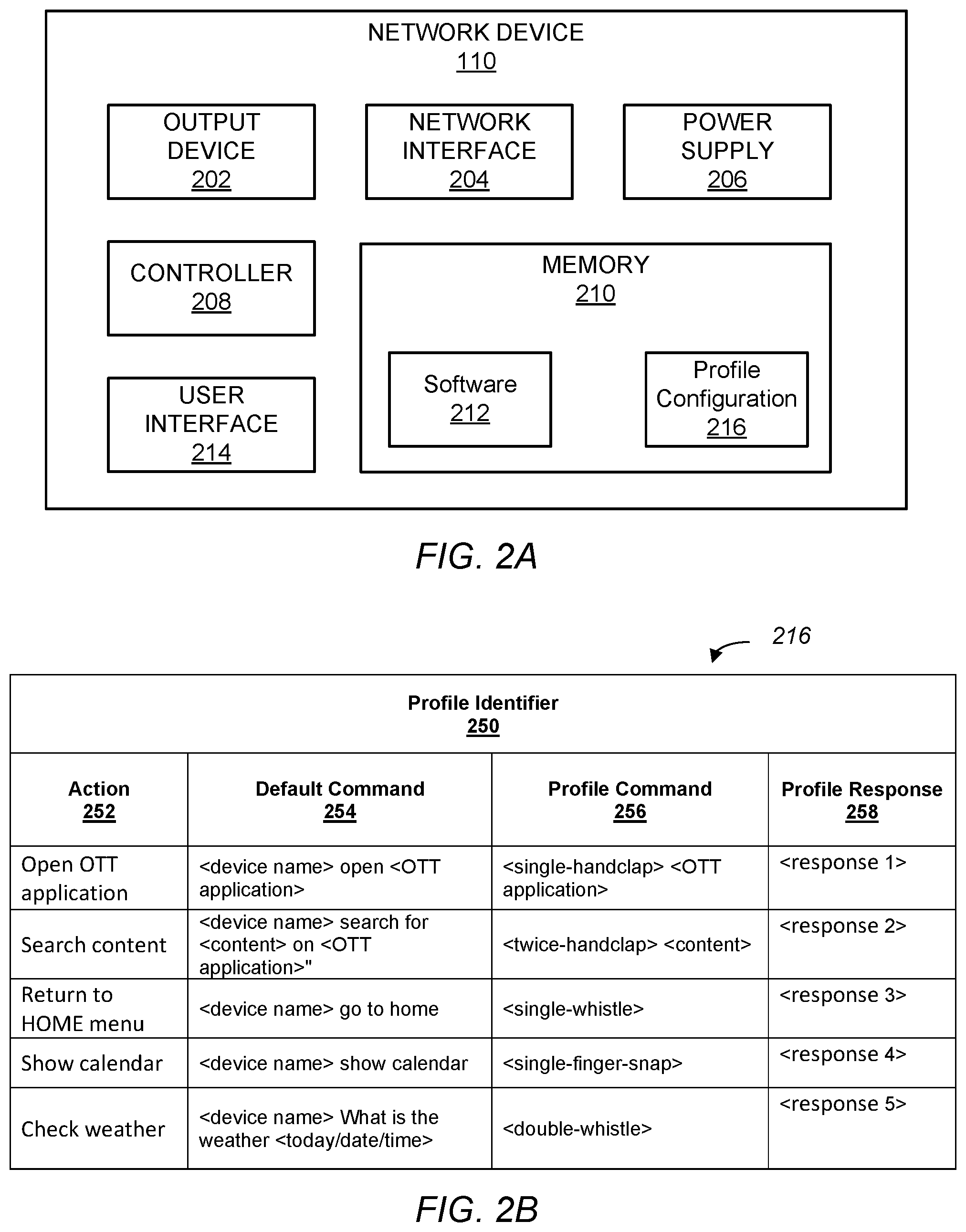 Patent US12315503 Figure 2 – Customized interface between electronic devices