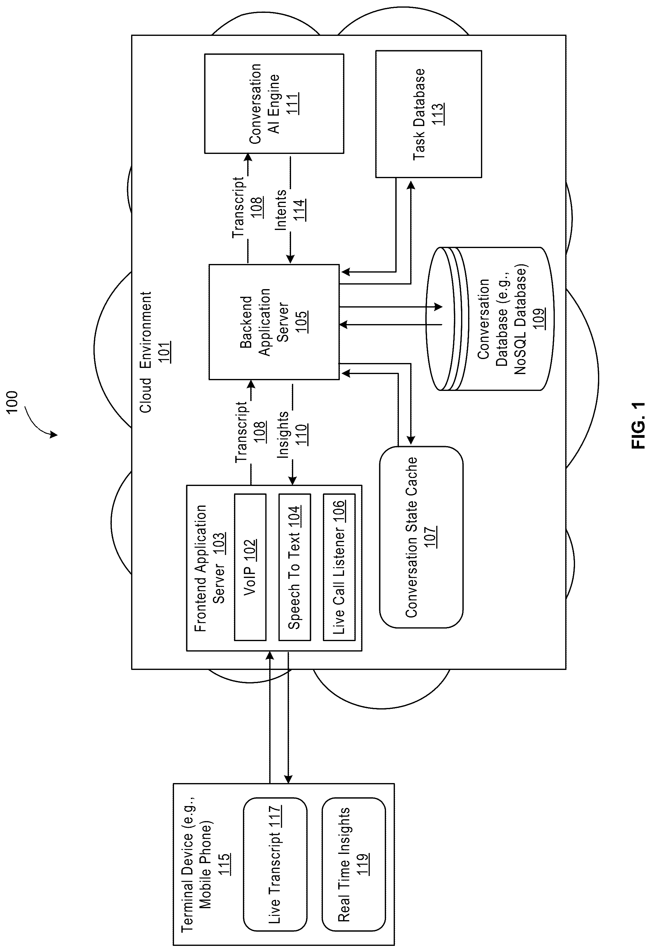 Patent US12315505 Figure 1 – Methods and systems for providing insights in real-time during a conversation