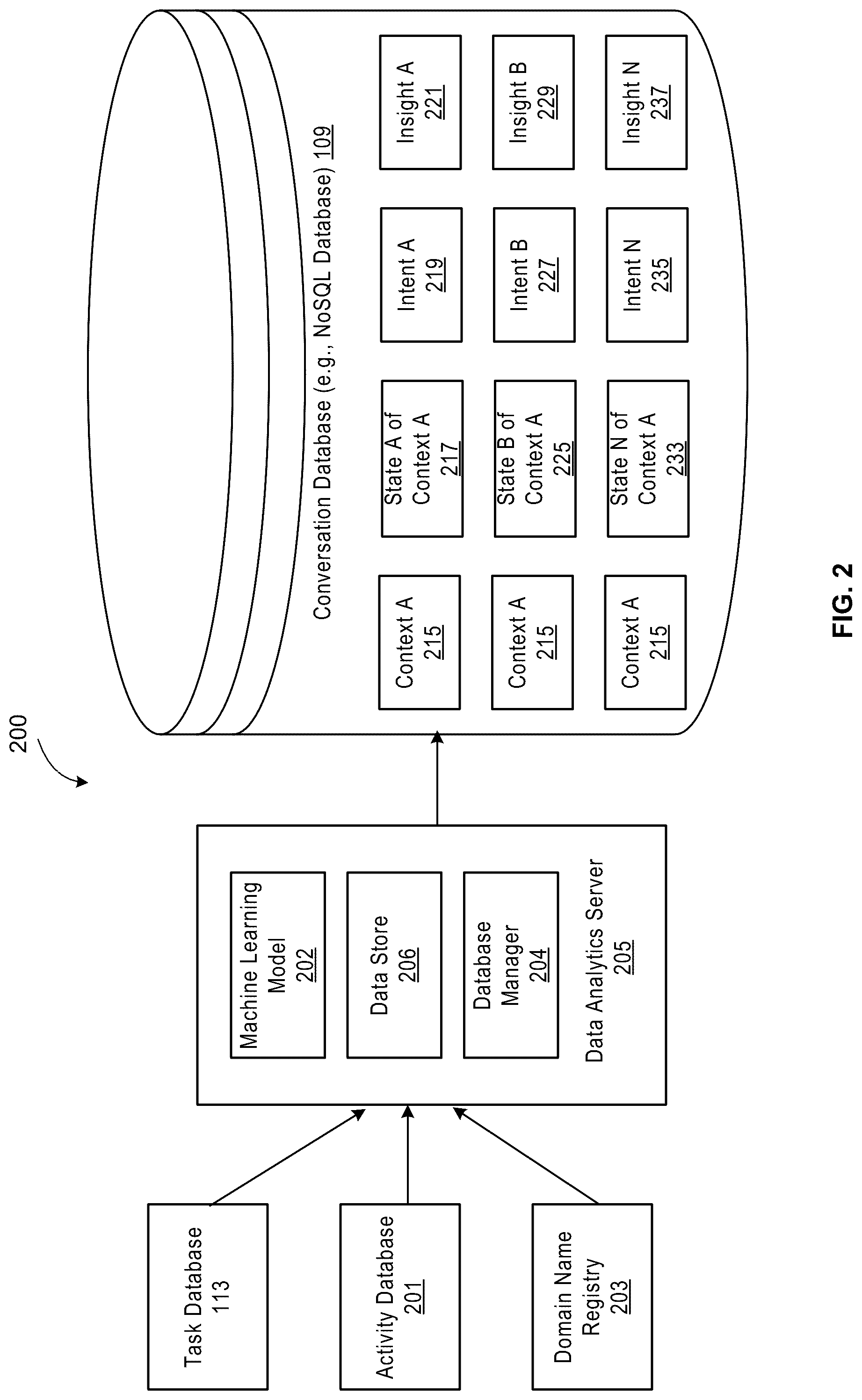 Patent US12315505 Figure 2 – Methods and systems for providing insights in real-time during a conversation