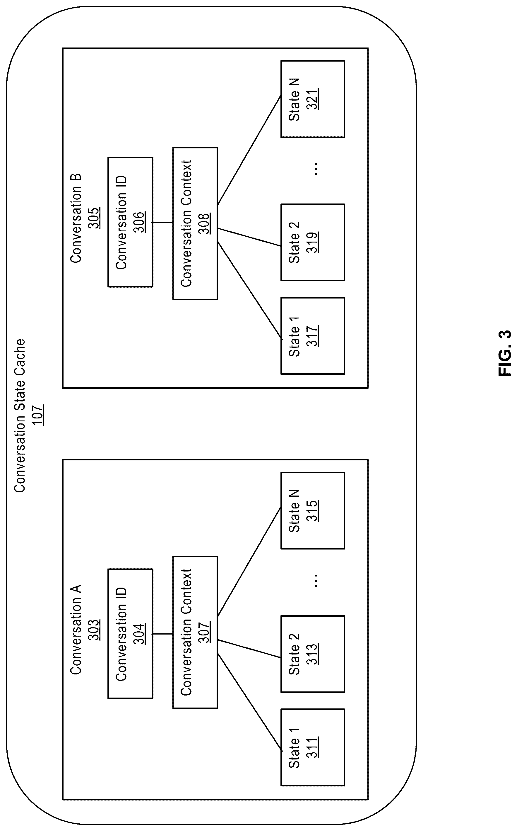 Patent US12315505 Figure 3 – Methods and systems for providing insights in real-time during a conversation