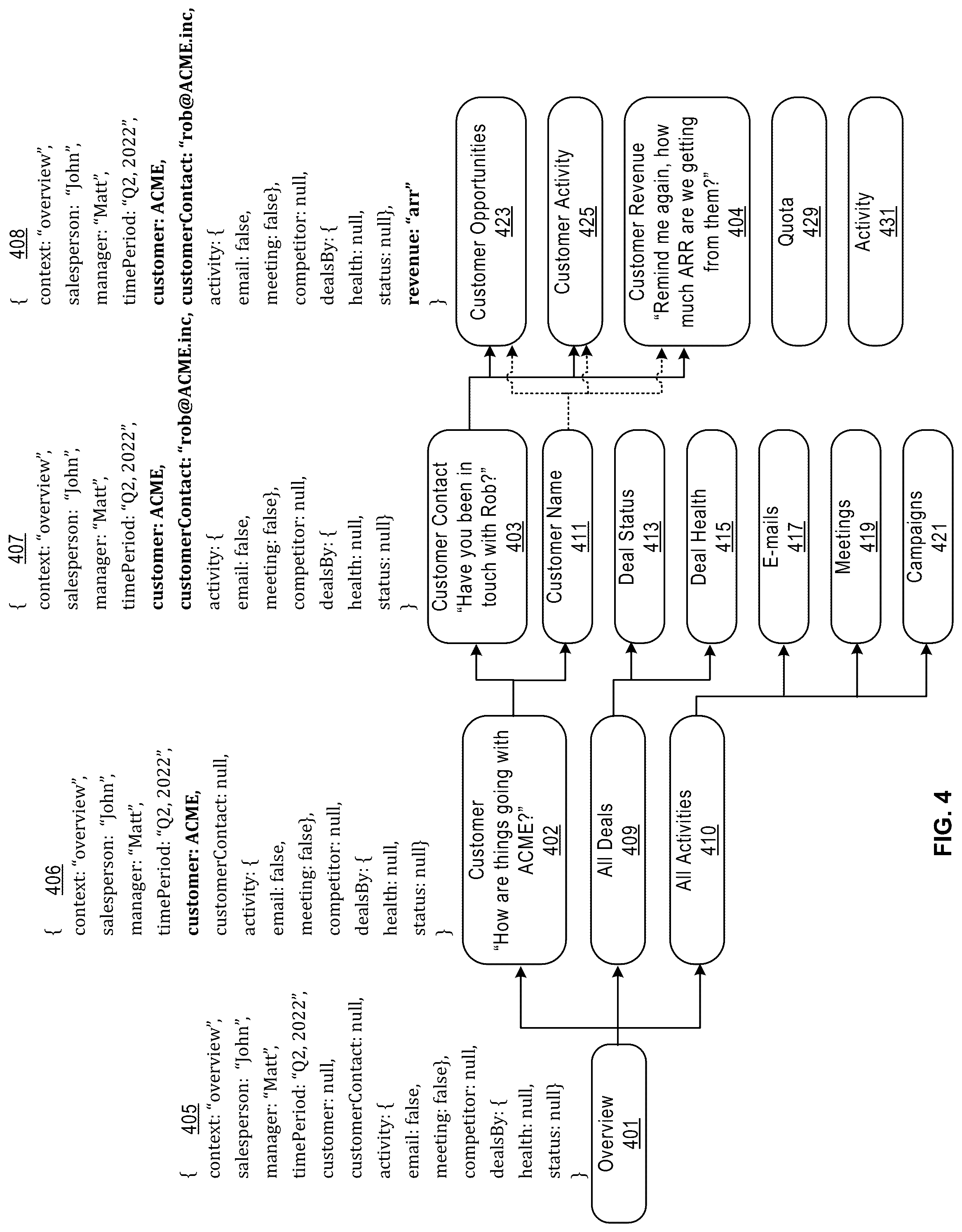 Patent US12315505 Figure 4 – Methods and systems for providing insights in real-time during a conversation