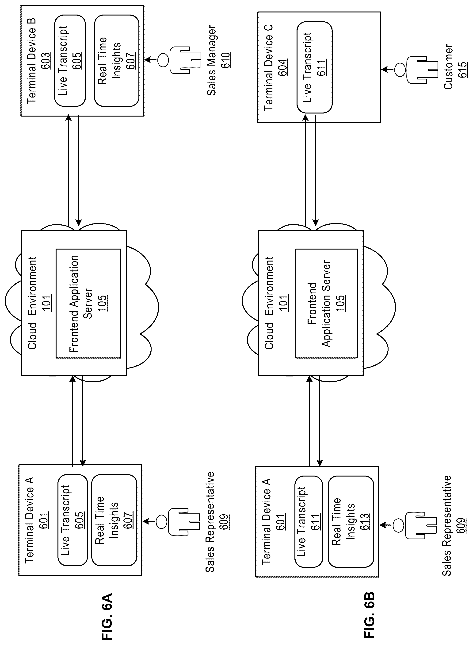 Patent US12315505 Figure 6 – Methods and systems for providing insights in real-time during a conversation