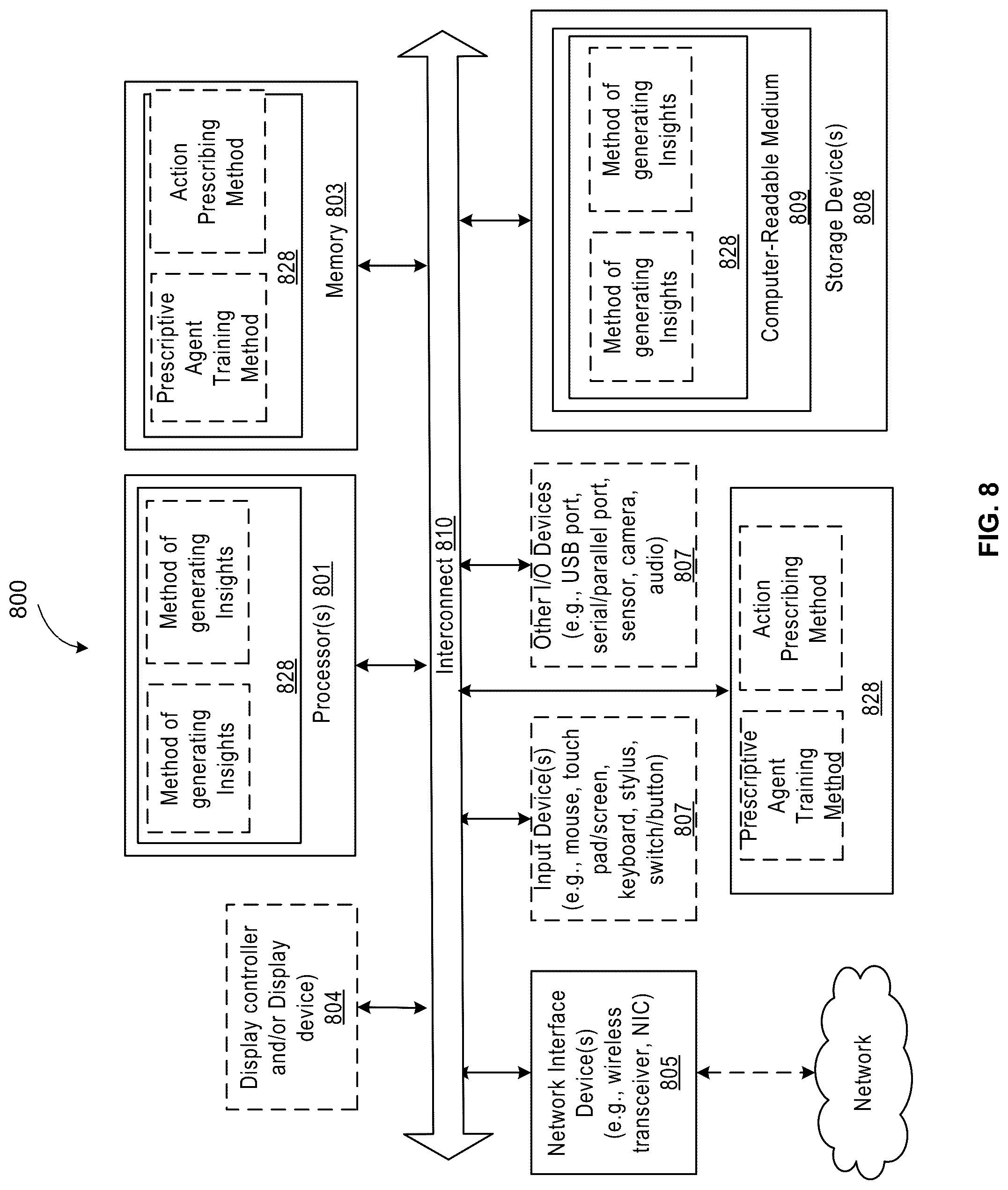 Patent US12315505 Figure 8 – Methods and systems for providing insights in real-time during a conversation