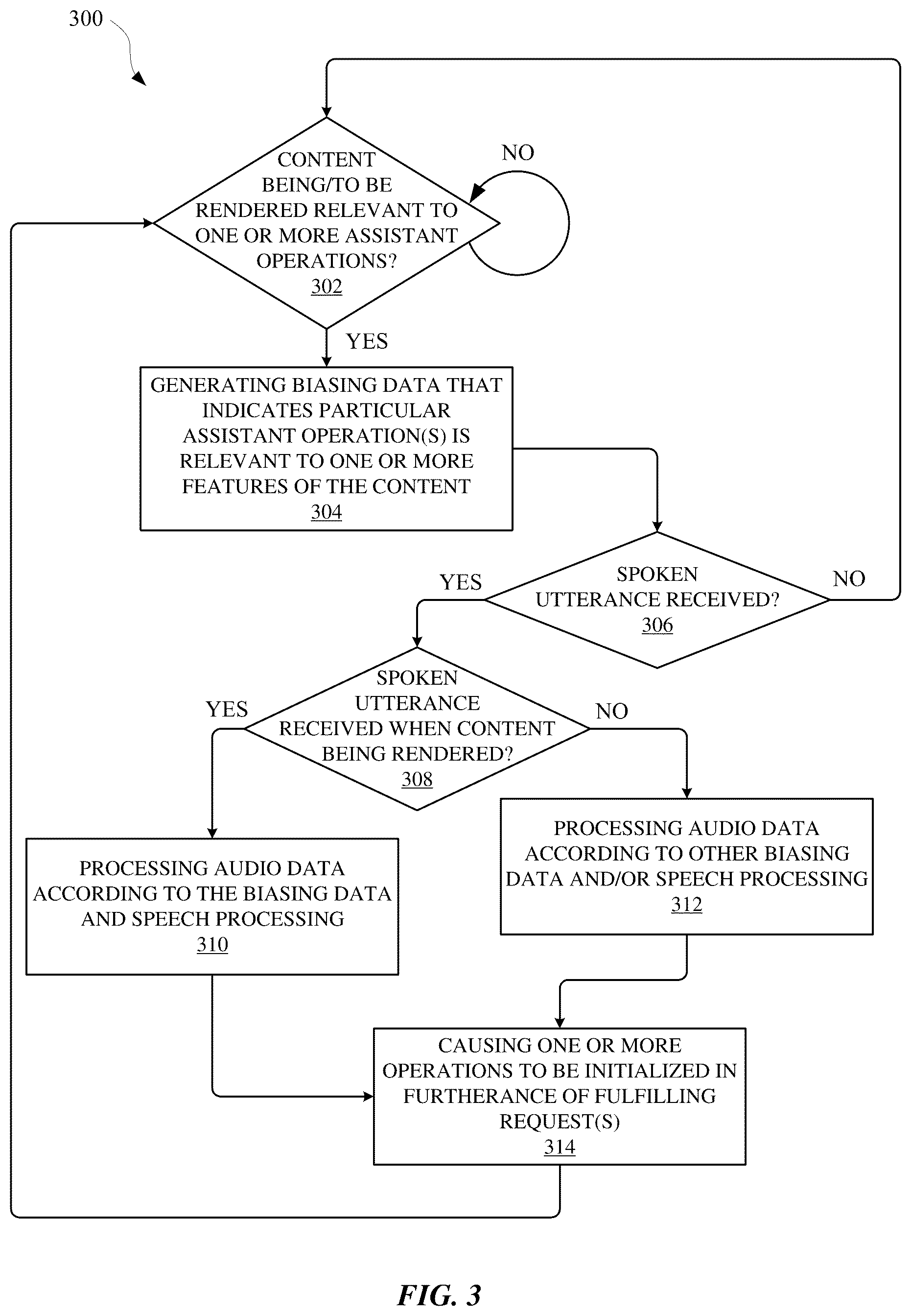 Patent US12315506 Figure 5 – Biasing speech processing based on audibly rendered content, including dynamically adapting over duration of rendering