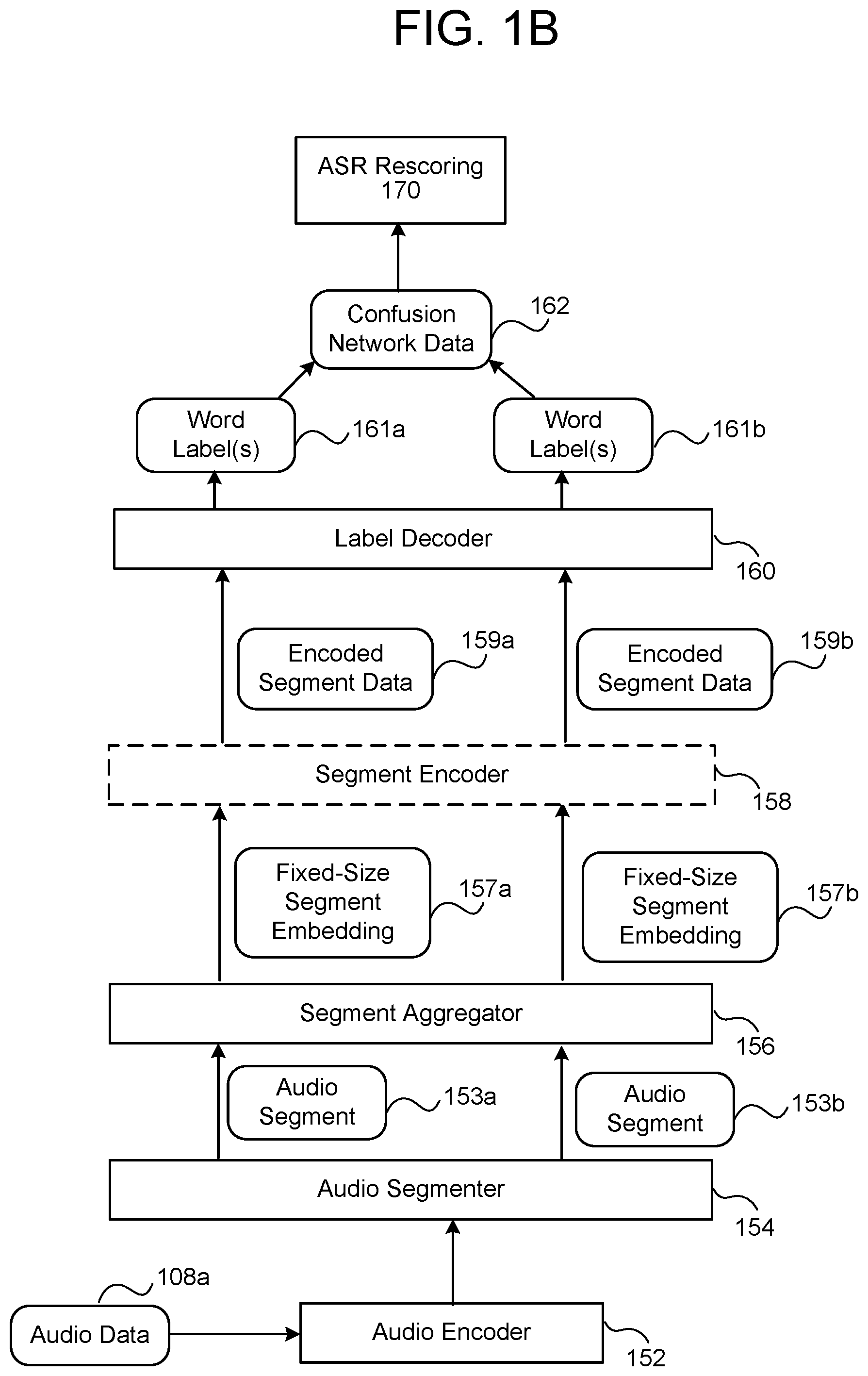 Patent US12315507 Figure 2 – Automatic speech recognition (ASR) techniques
