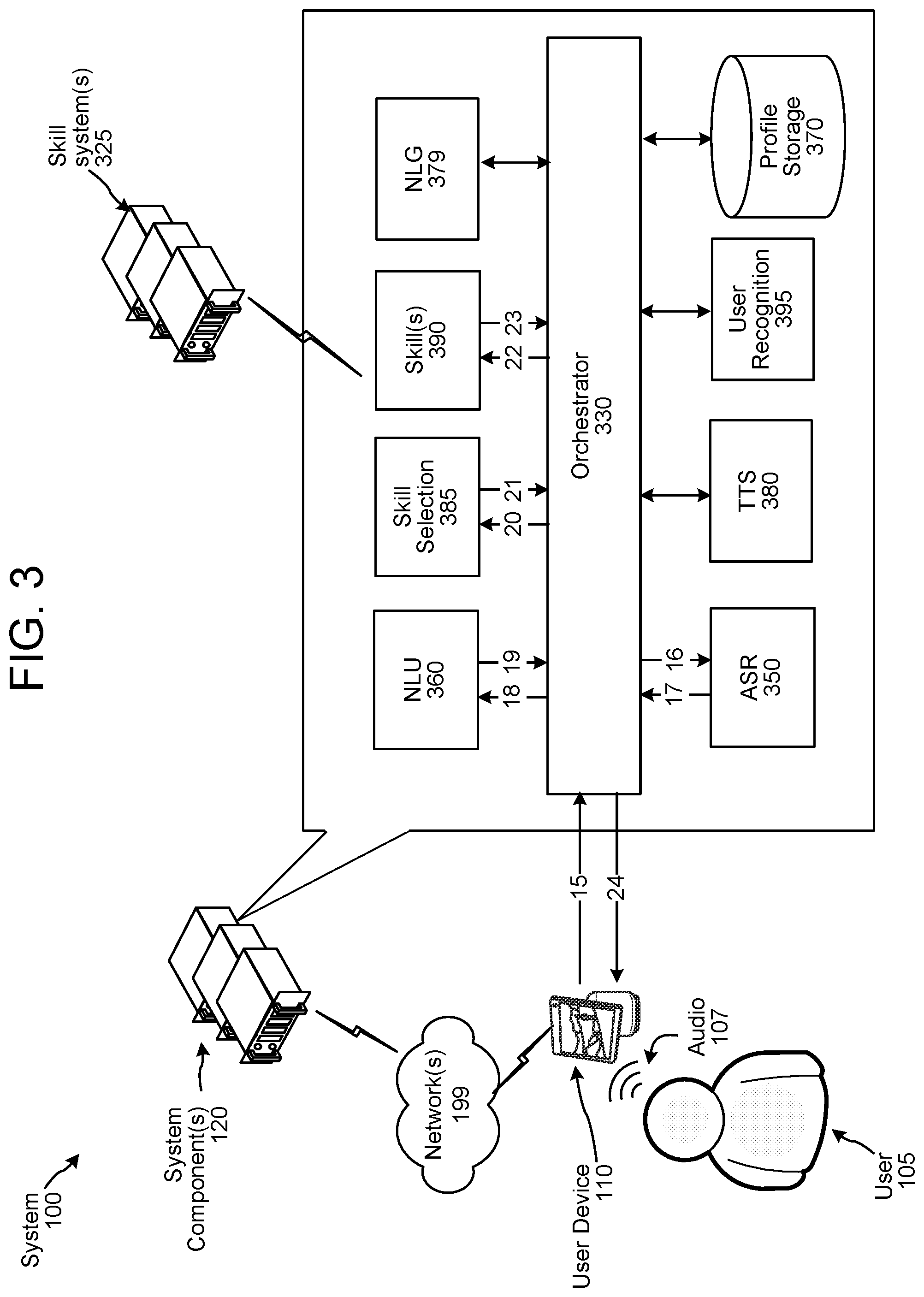 Patent US12315507 Figure 4 – Automatic speech recognition (ASR) techniques