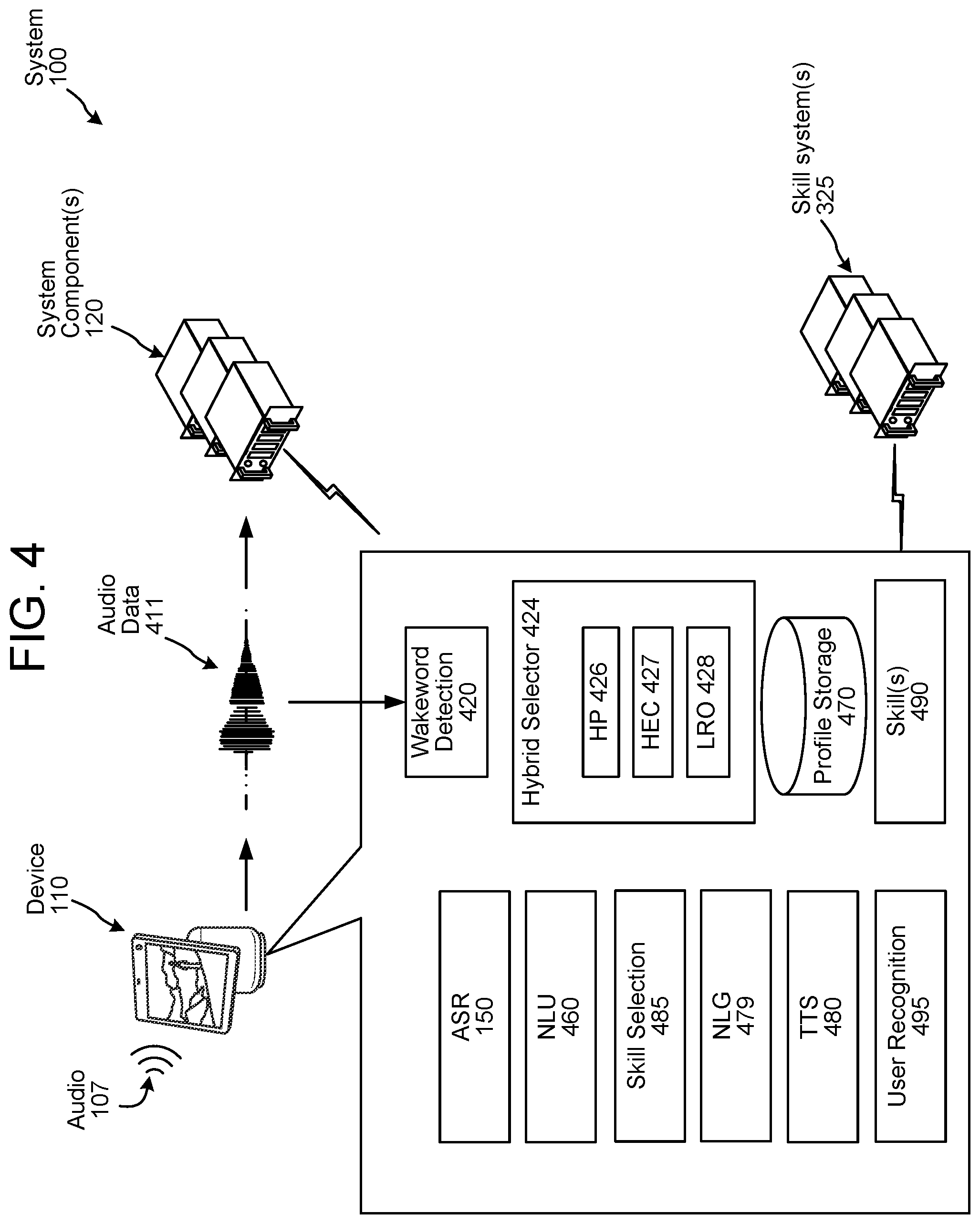 Patent US12315507 Figure 5 – Automatic speech recognition (ASR) techniques