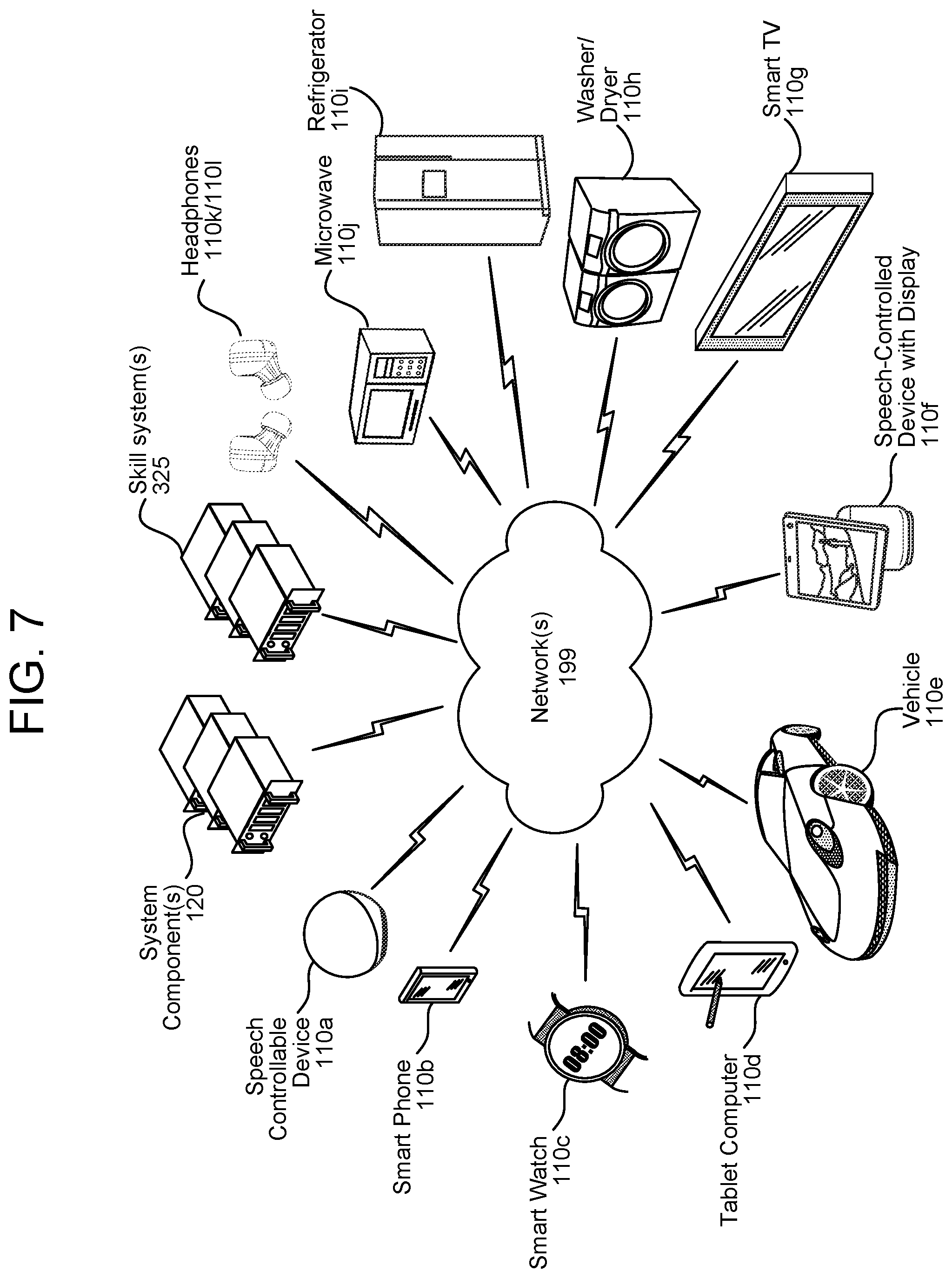 Patent US12315507 Figure 8 – Automatic speech recognition (ASR) techniques