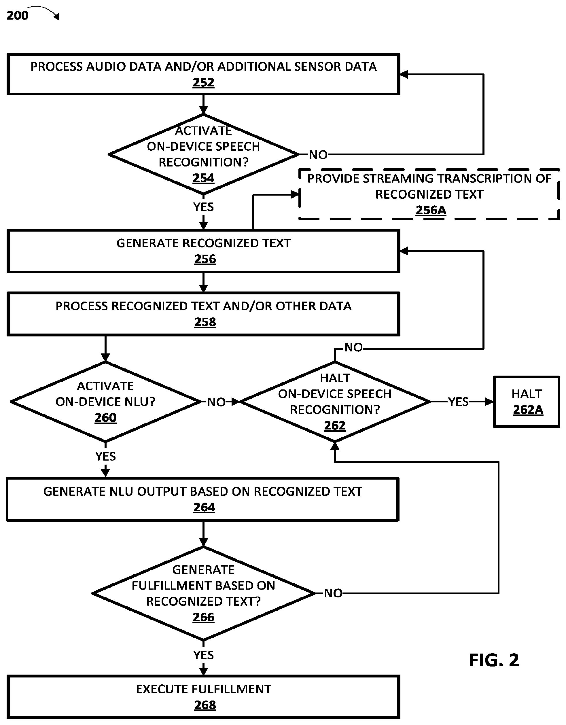 Patent US12315508 Figure 3 – Selectively activating on-device speech recognition, and using recognized text in selectively activating on-device NLU and/or on-device fulfillment