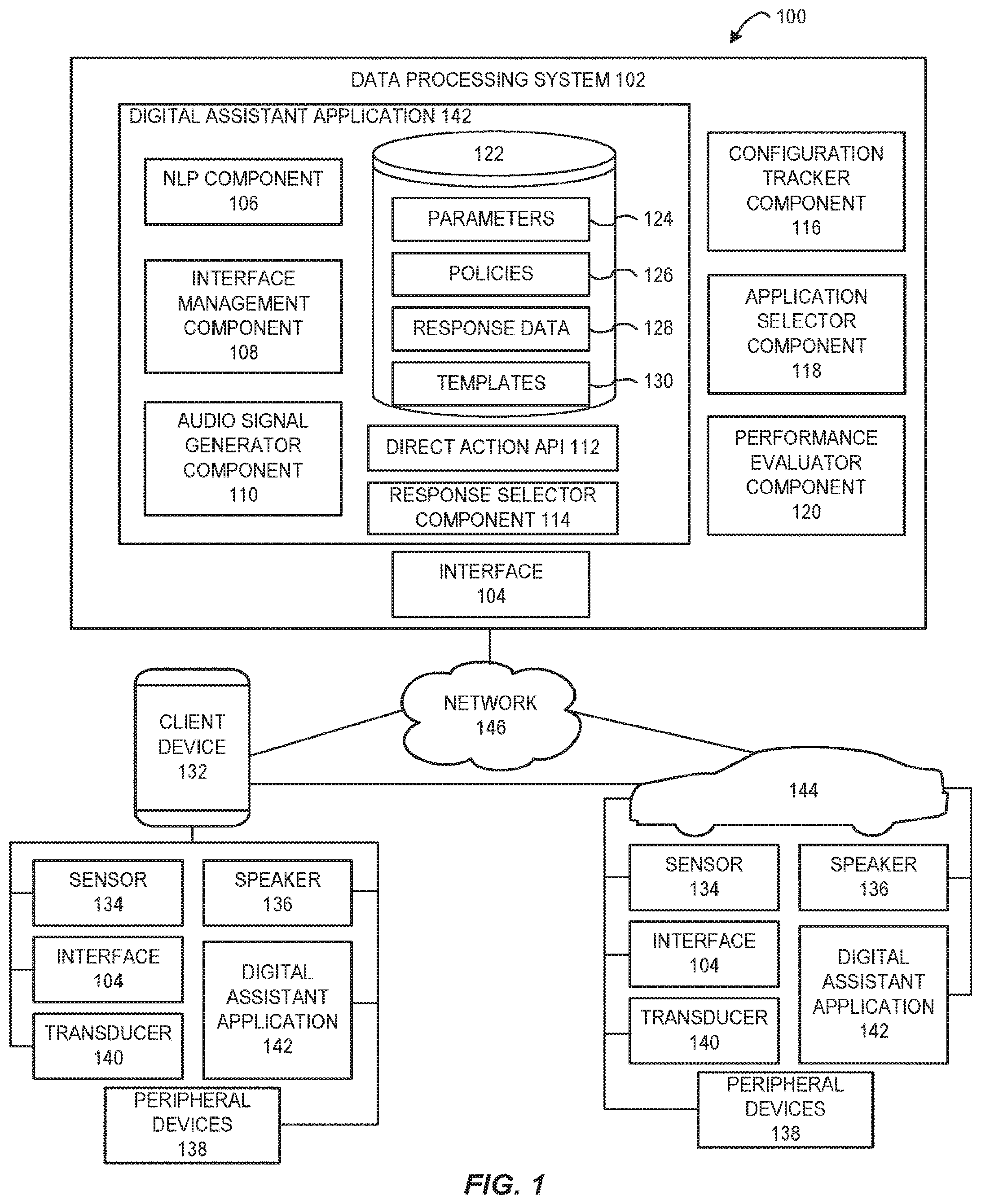 Patent US12315510 Figure 1 – Multiple digital assistant coordination in vehicular environments
