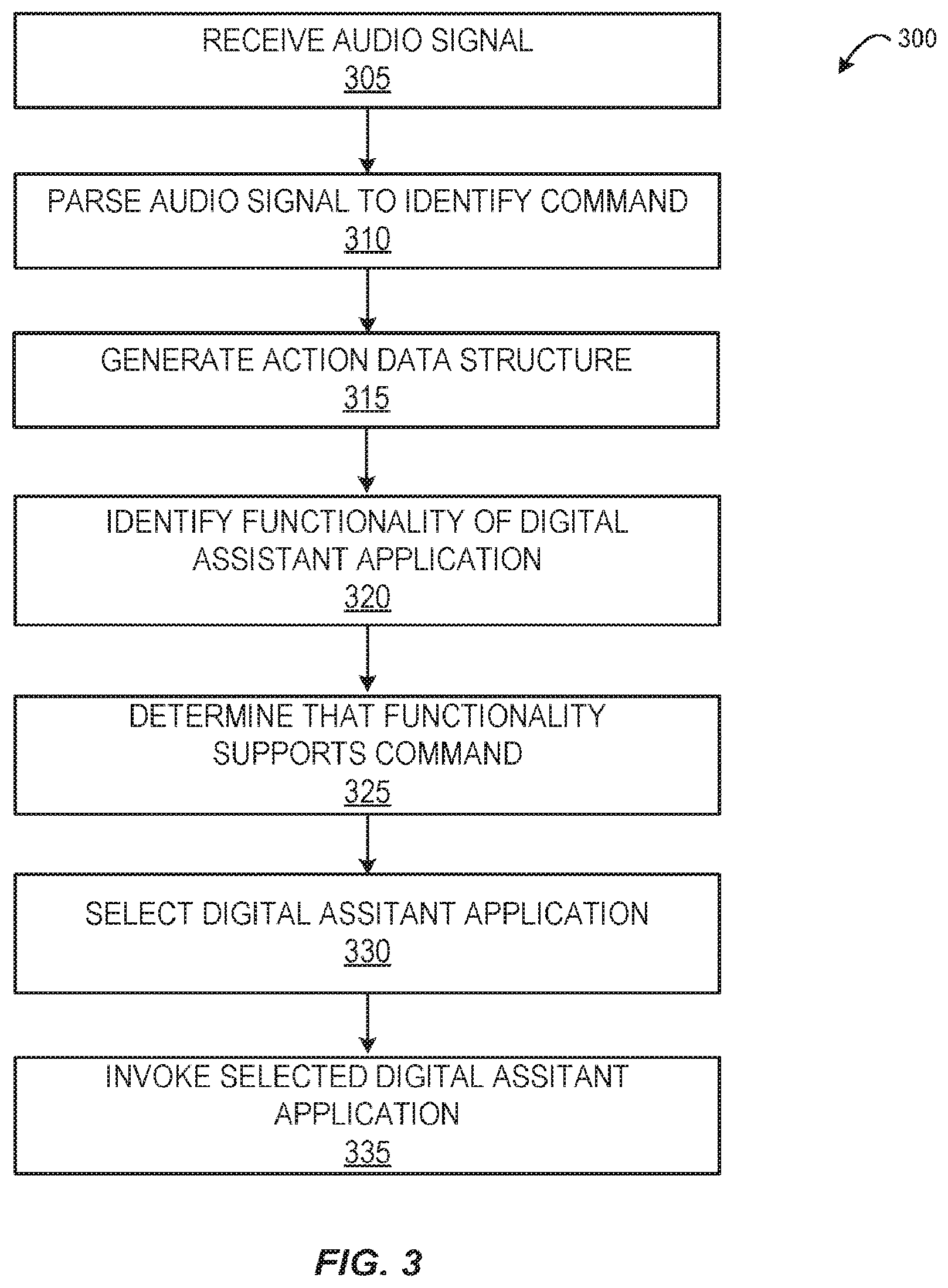 Patent US12315510 Figure 3 – Multiple digital assistant coordination in vehicular environments