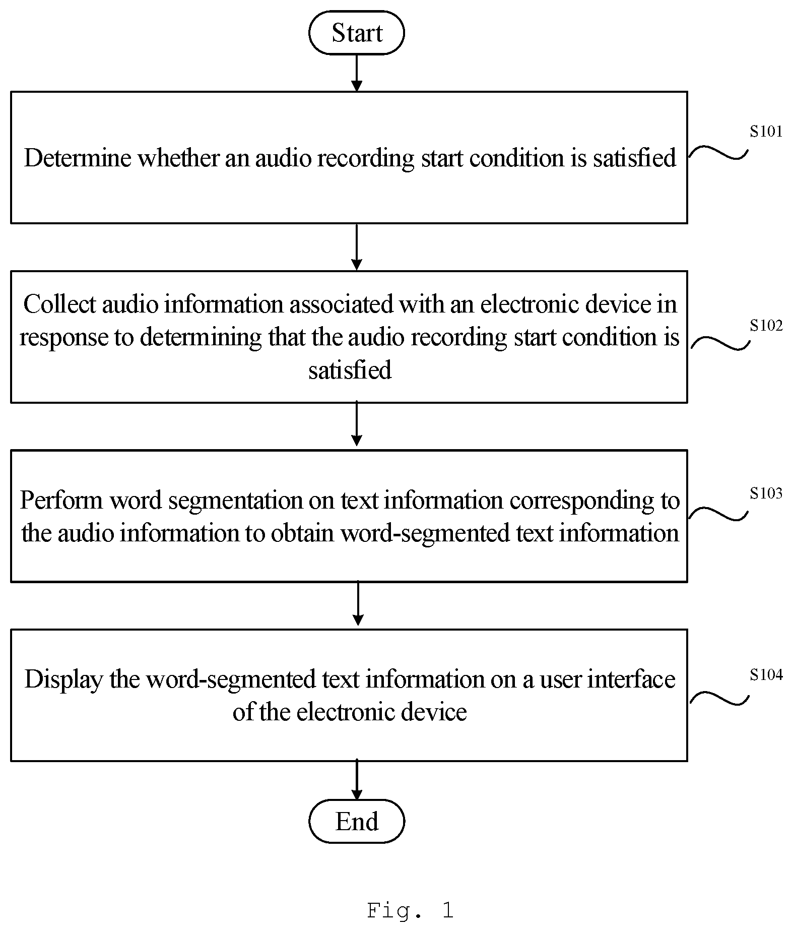 Patent US12315511 Figure 1 – Audio information processing method, apparatus, electronic device and storage medium