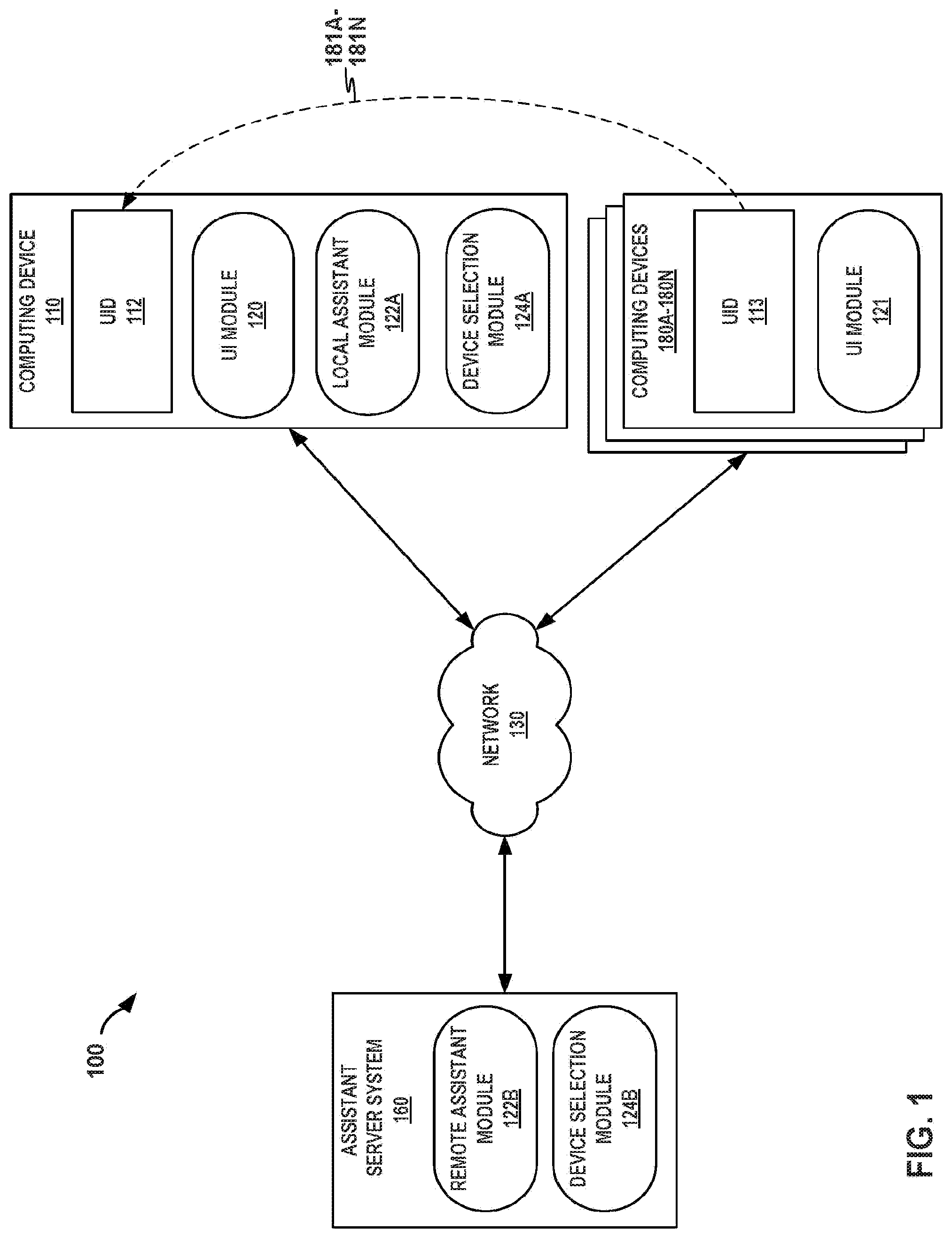 Patent US12315512 Figure 1 – Virtual assistant identification of nearby computing devices