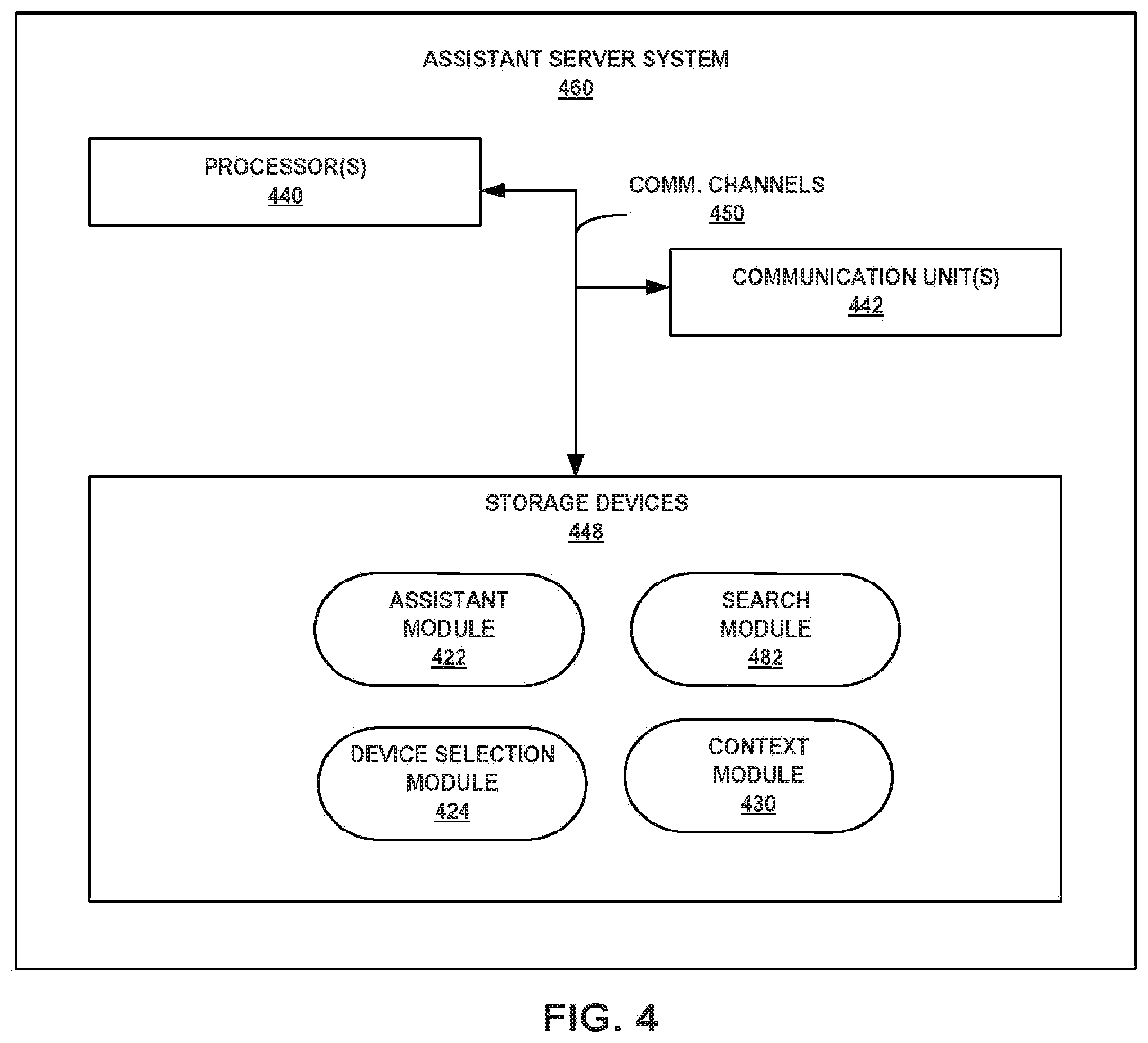 Patent US12315512 Figure 4 – Virtual assistant identification of nearby computing devices