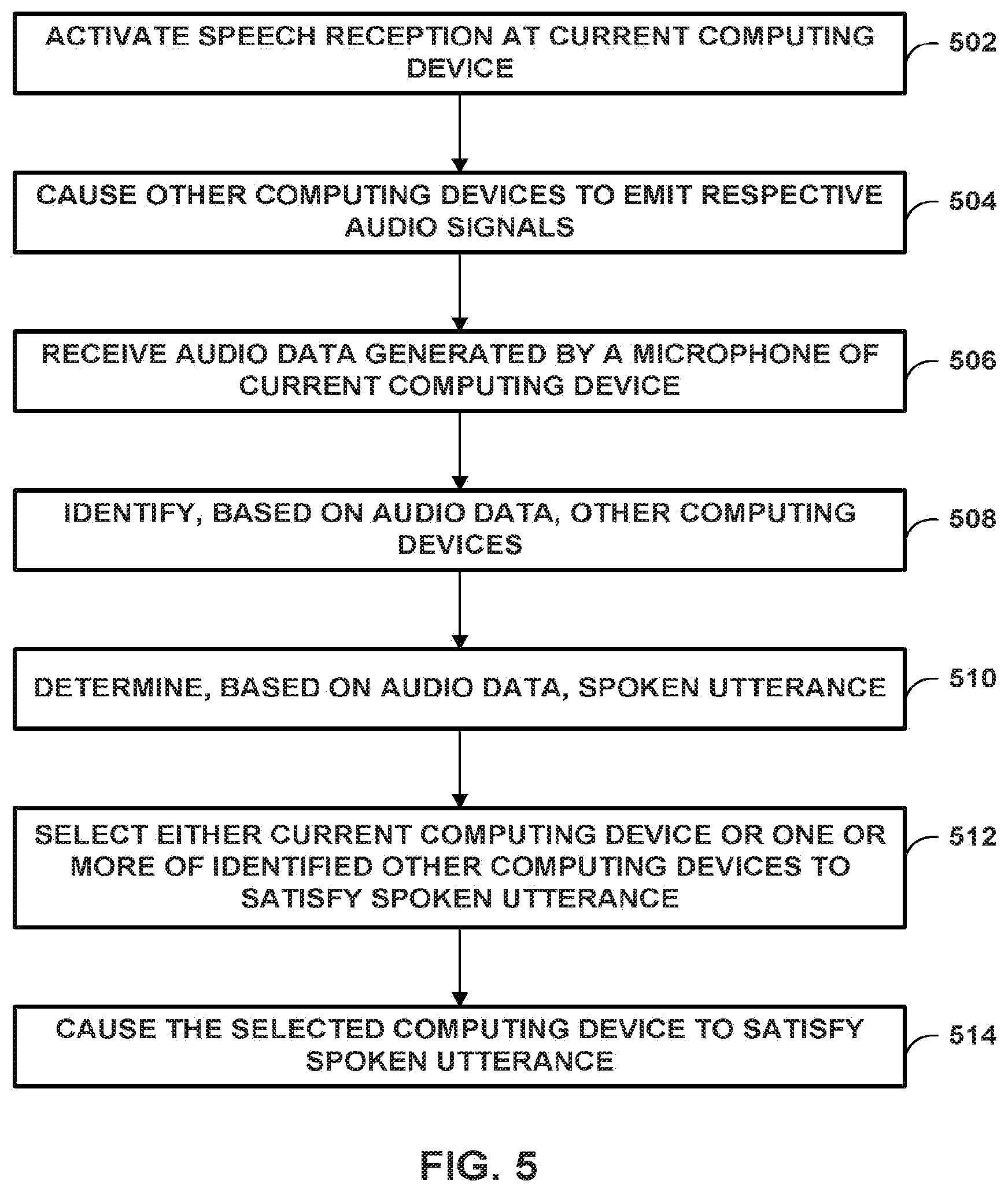 Patent US12315512 Figure 5 – Virtual assistant identification of nearby computing devices