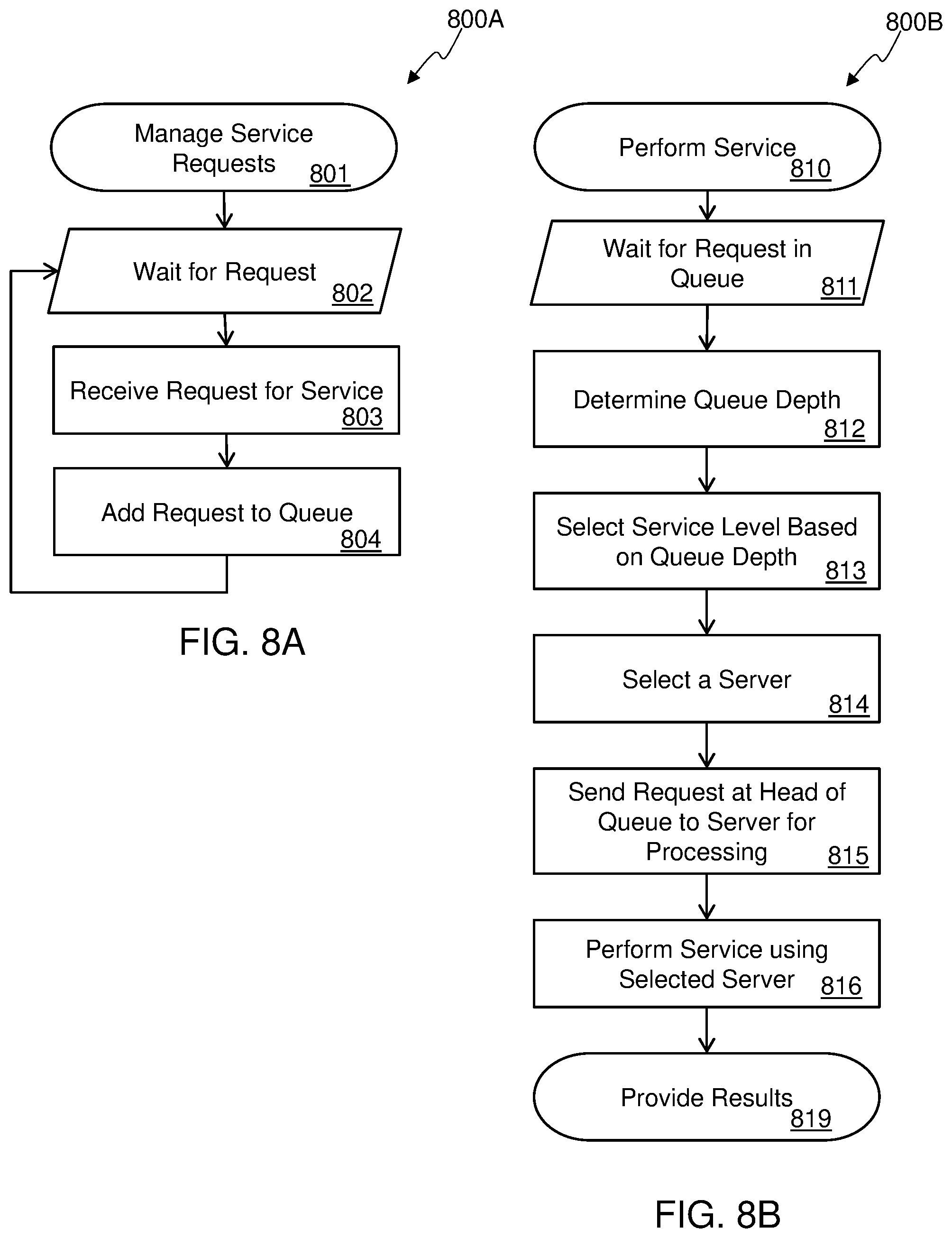 Patent US12315513 Figure 6 – Dynamic service level assignment system for data processing manager
