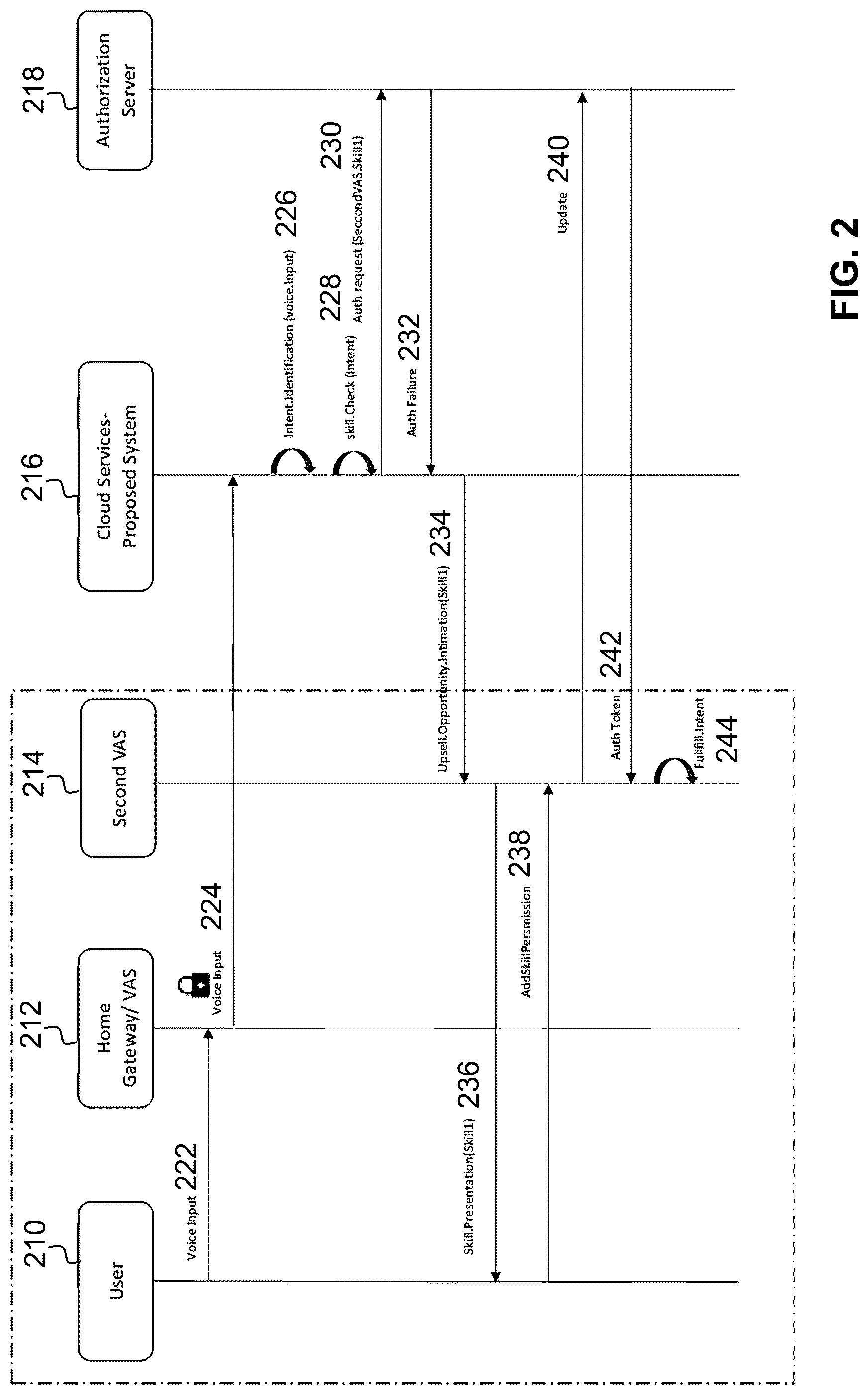 Patent US12315514 Figure 4 – Systems and methods for managing multiple voice assistant services based on voice input