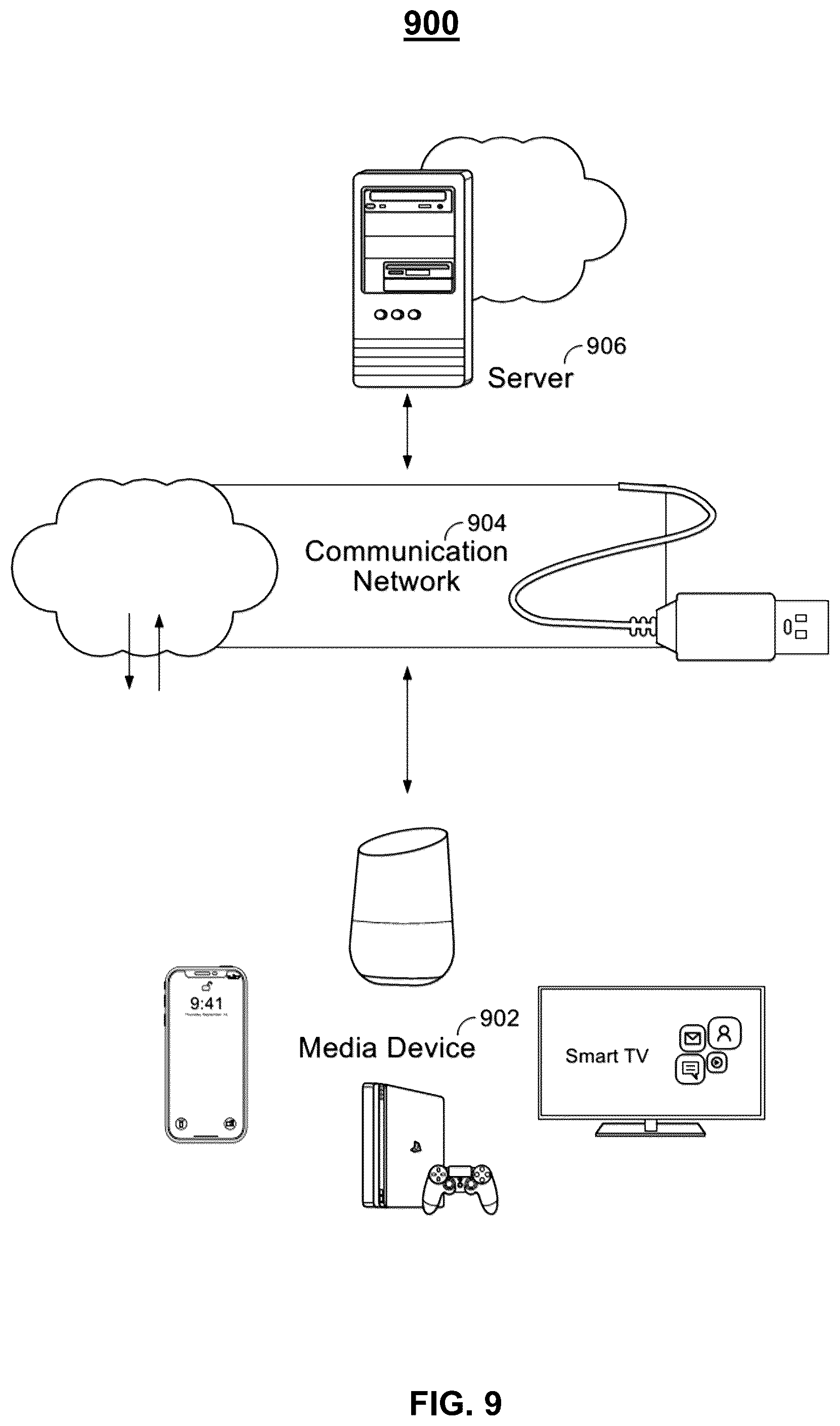 Patent US12315514 Figure 12 – Systems and methods for managing multiple voice assistant services based on voice input