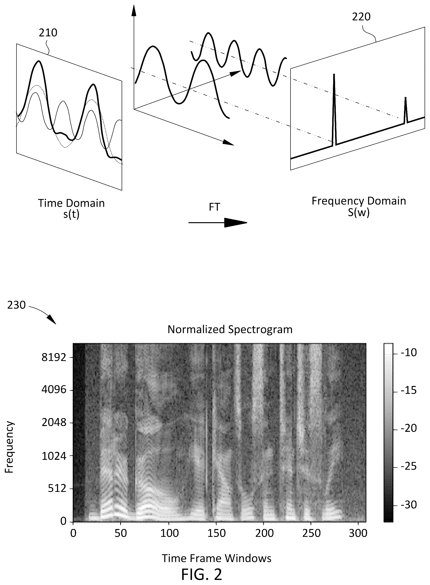 Patent US12315515 Figure 2 – Method and system for user voice identification using ensembled deep learning algorithms