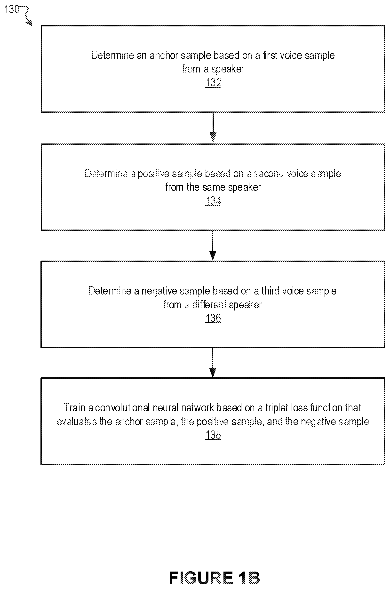 Patent US12315516 Figure 2 – Speaker separation based on real-time latent speaker state characterization
