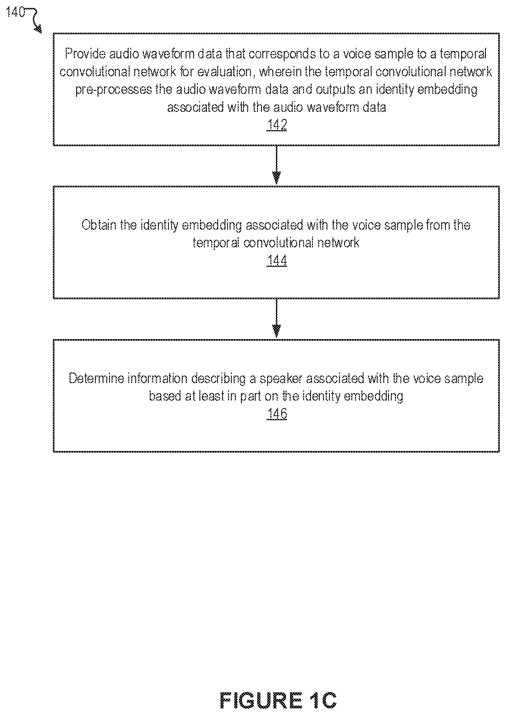 Patent US12315516 Figure 3 – Speaker separation based on real-time latent speaker state characterization