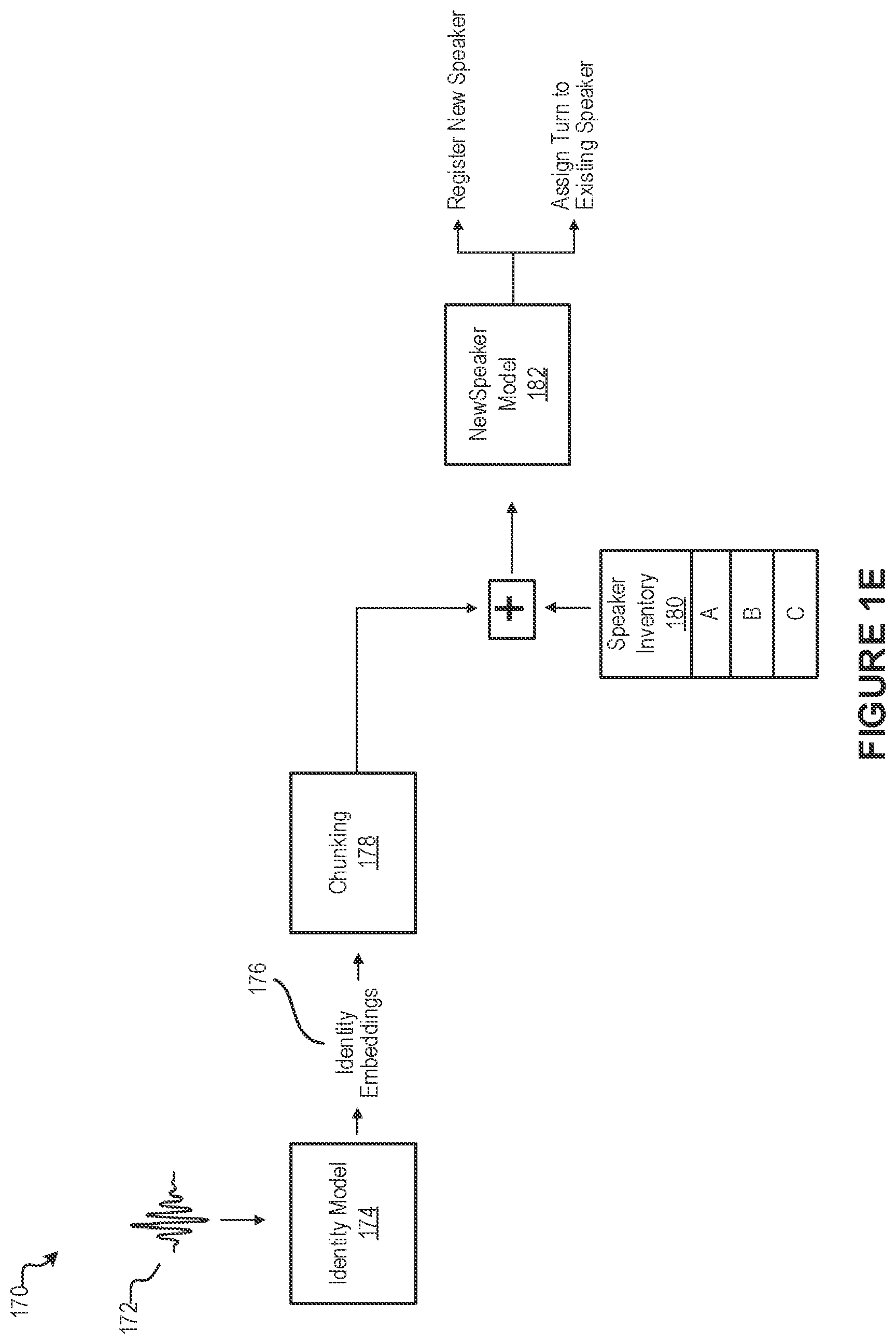 Patent US12315516 Figure 5 – Speaker separation based on real-time latent speaker state characterization