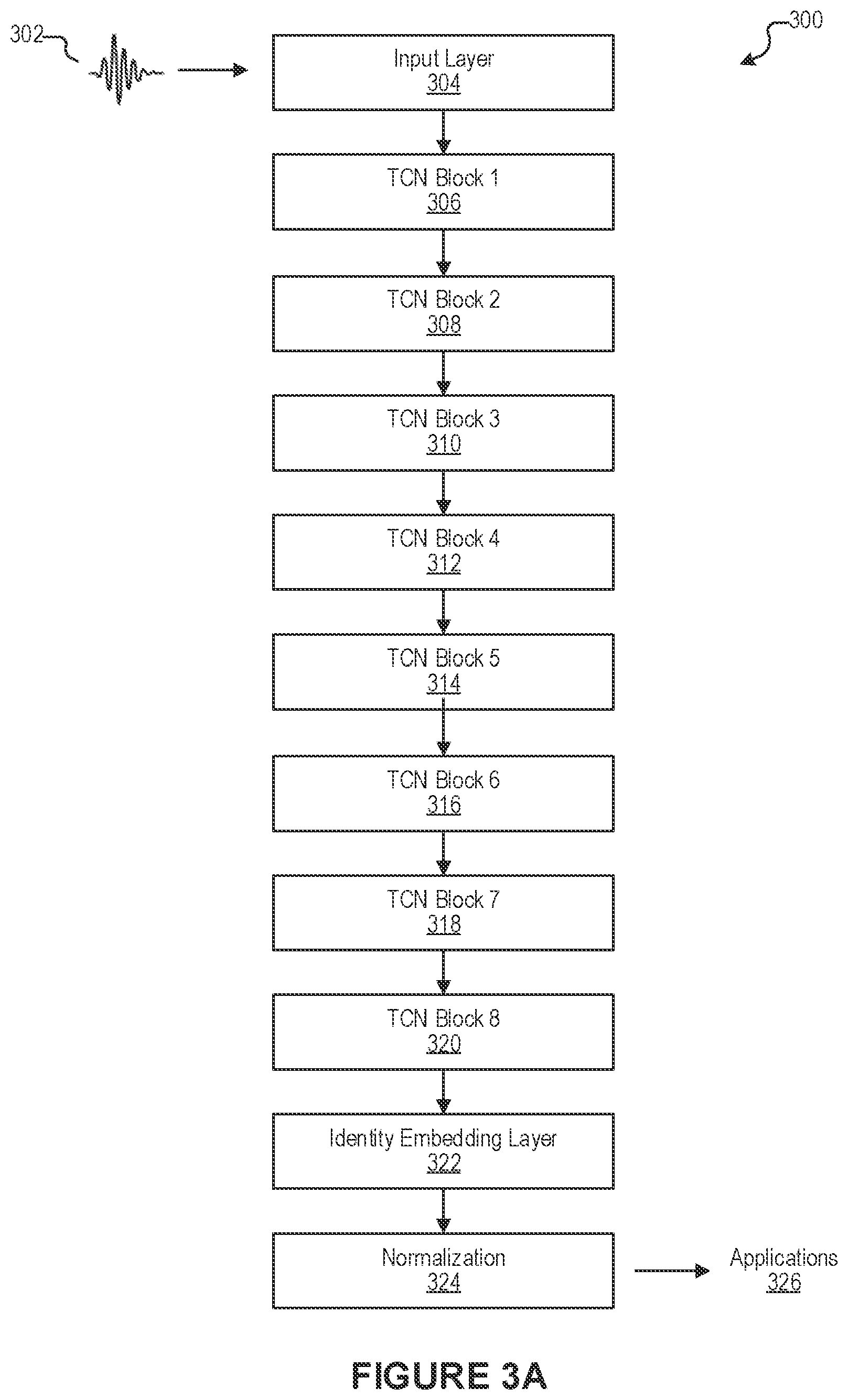 Patent US12315516 Figure 8 – Speaker separation based on real-time latent speaker state characterization