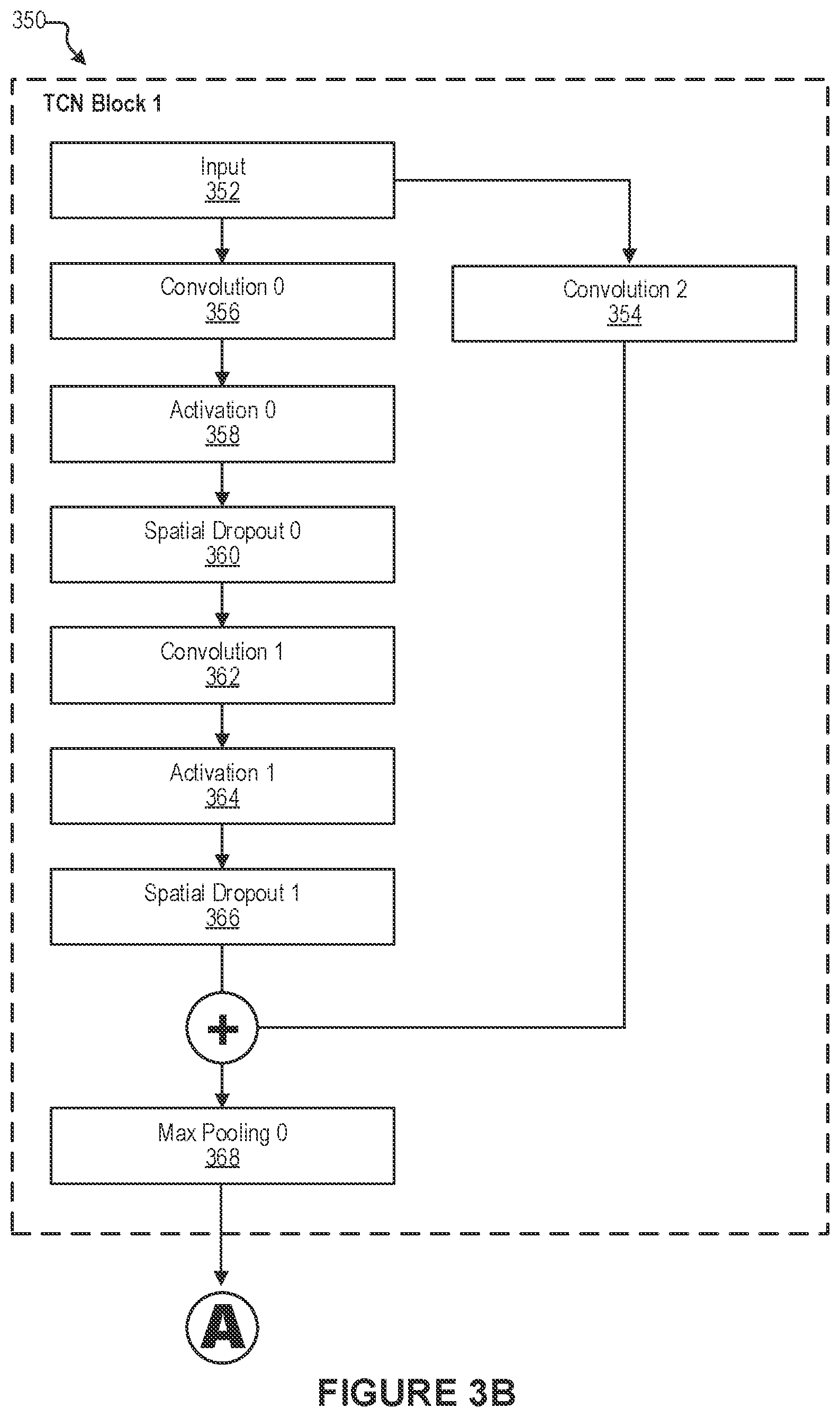 Patent US12315516 Figure 9 – Speaker separation based on real-time latent speaker state characterization
