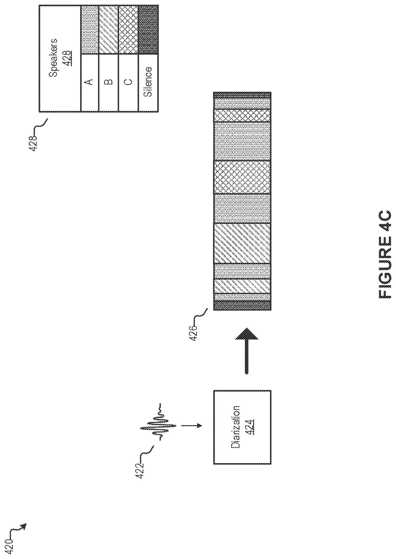 Patent US12315516 Figure 12 – Speaker separation based on real-time latent speaker state characterization