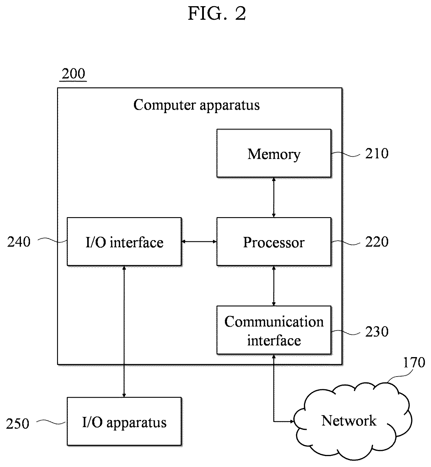 Patent US12315517 Figure 2 – Method and system for correcting speaker diarization using speaker change detection based on text