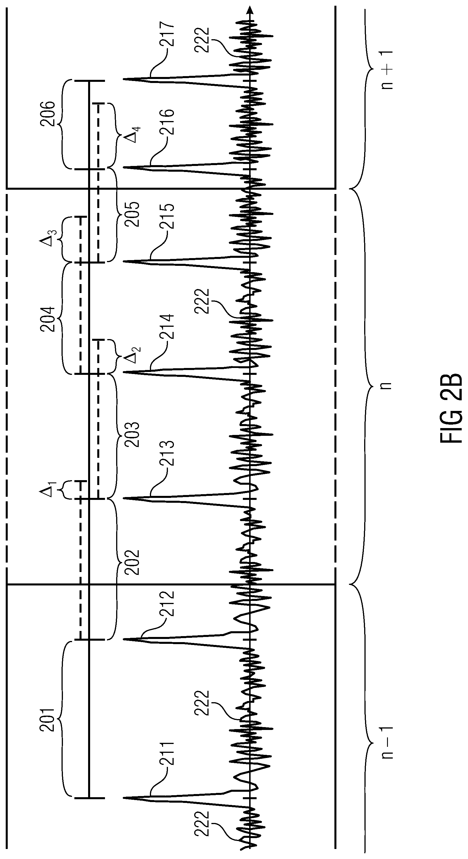 Patent US12315518 Figure 3 – Apparatus and method for improved concealment of the adaptive codebook in a CELP-like concealment employing improved pitch lag estimation