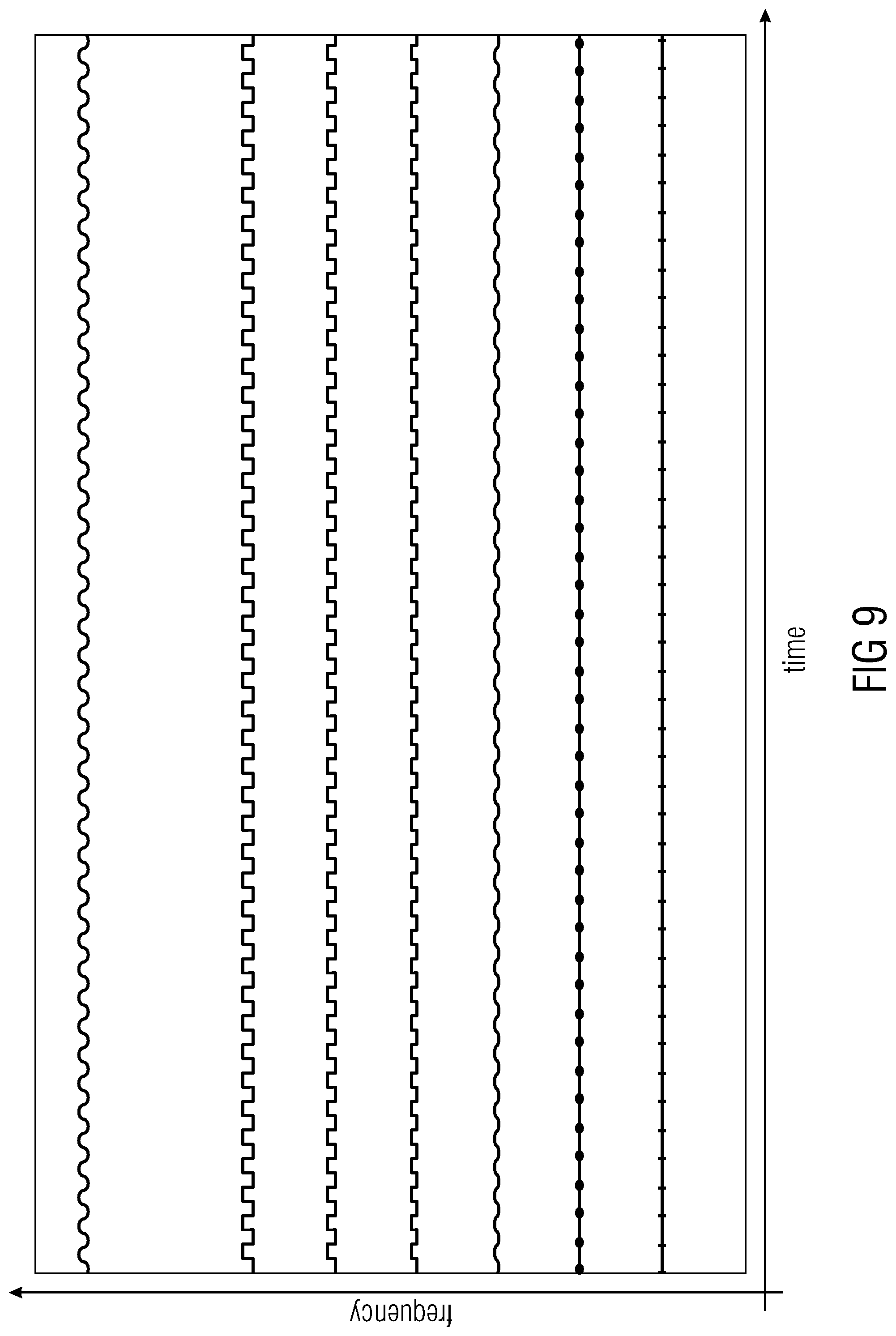 Patent US12315518 Figure 11 – Apparatus and method for improved concealment of the adaptive codebook in a CELP-like concealment employing improved pitch lag estimation