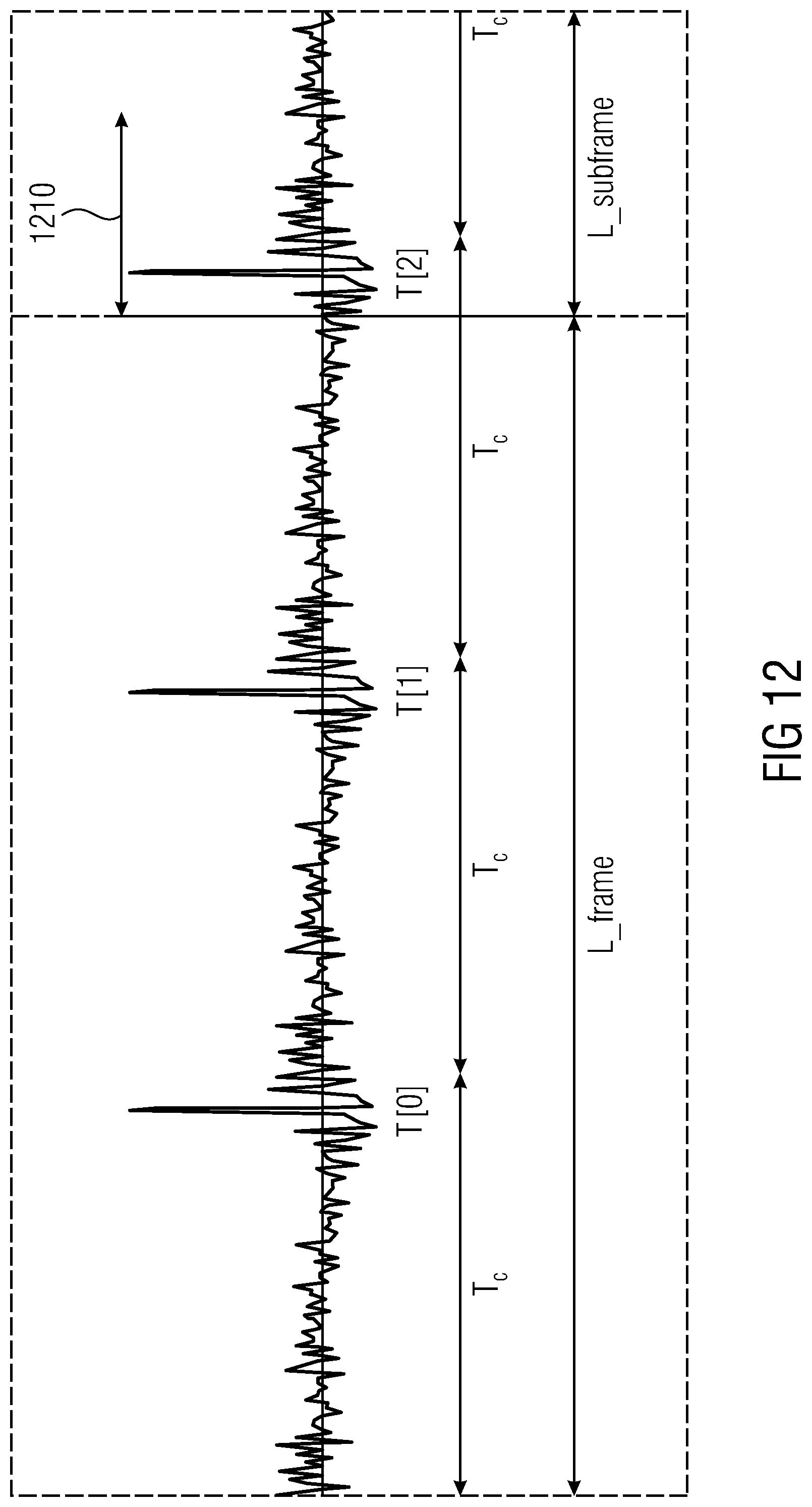 Patent US12315518 Figure 14 – Apparatus and method for improved concealment of the adaptive codebook in a CELP-like concealment employing improved pitch lag estimation