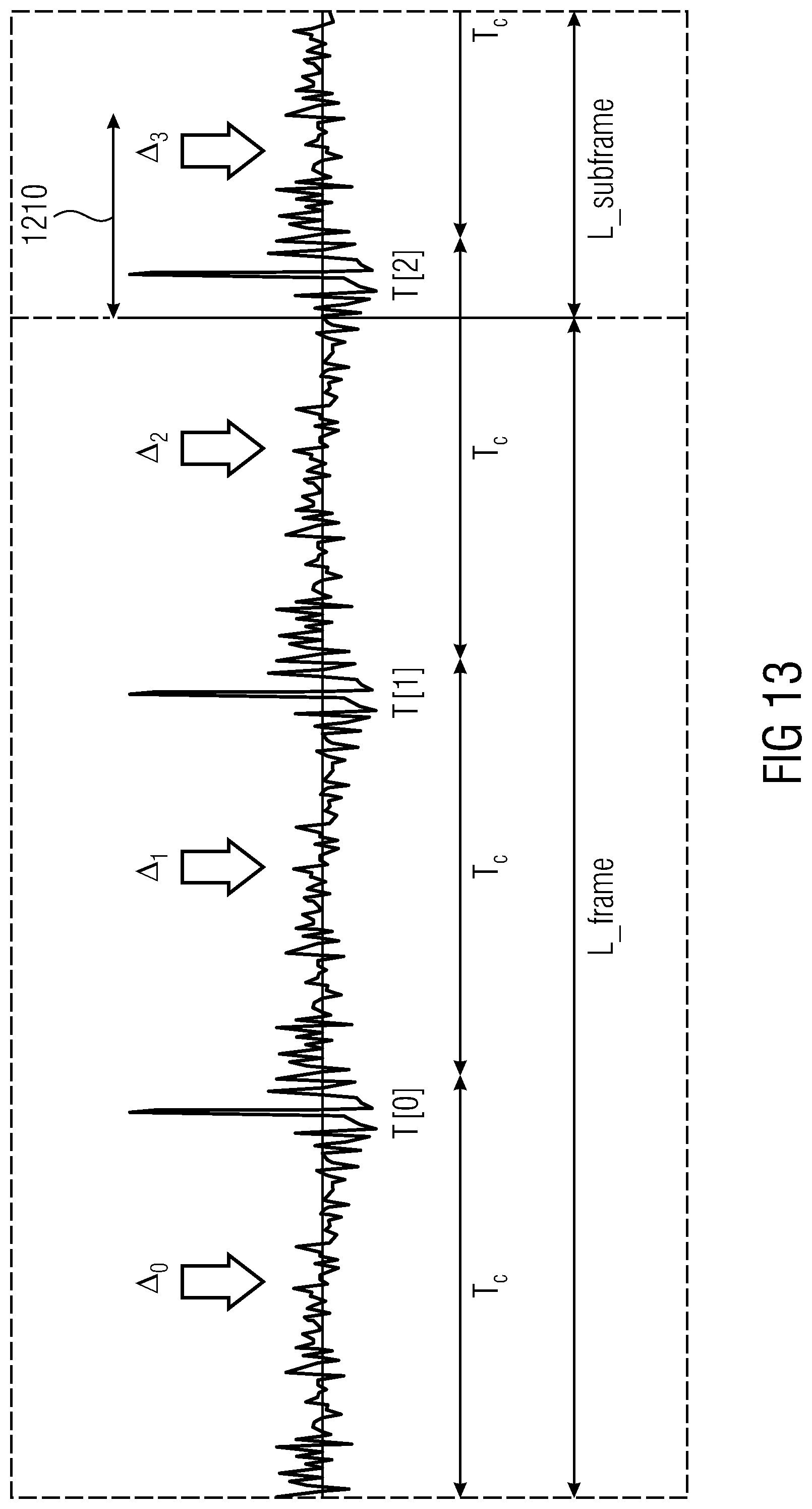 Patent US12315518 Figure 15 – Apparatus and method for improved concealment of the adaptive codebook in a CELP-like concealment employing improved pitch lag estimation