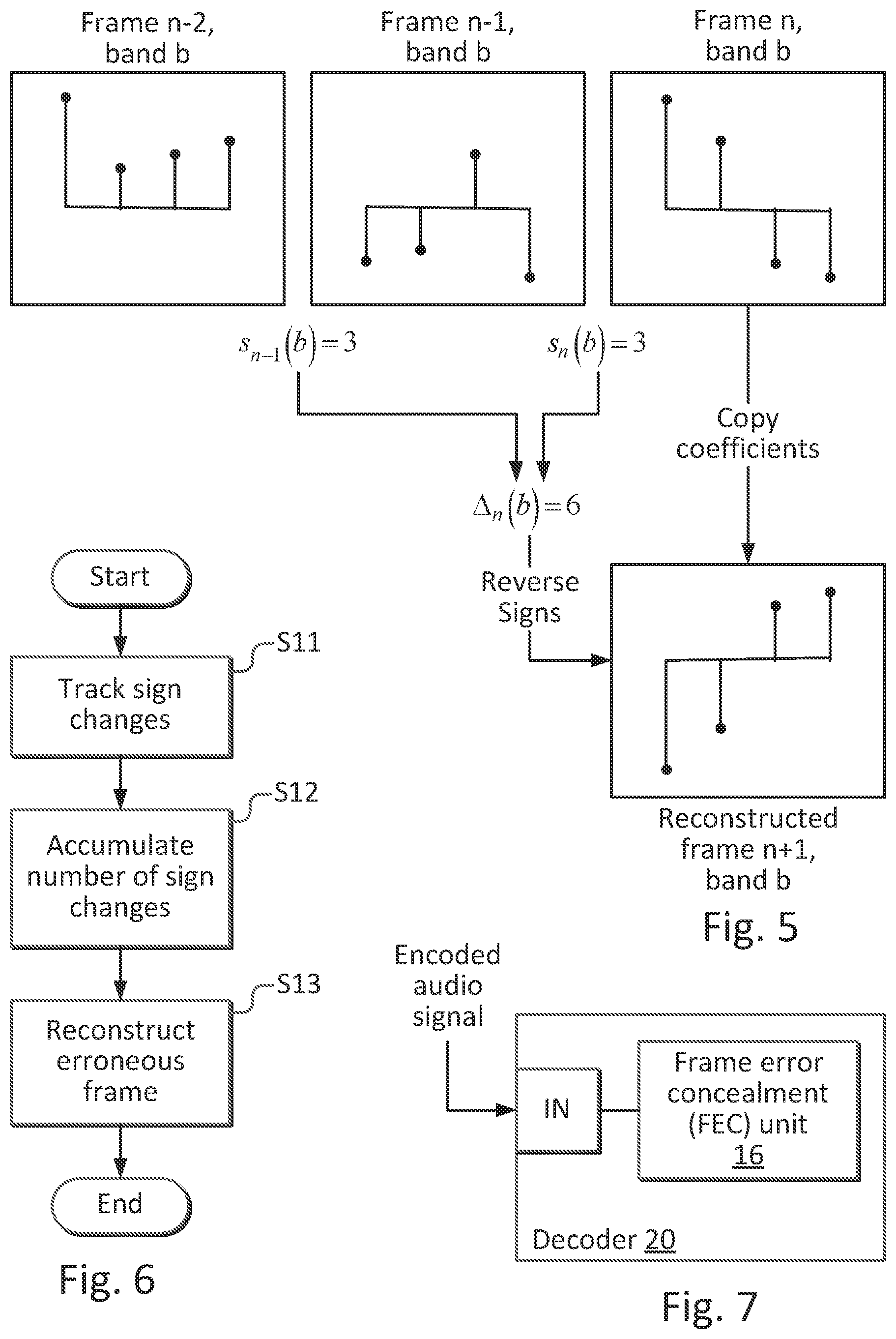 Patent US12315519 Figure 4 – Frame error concealment