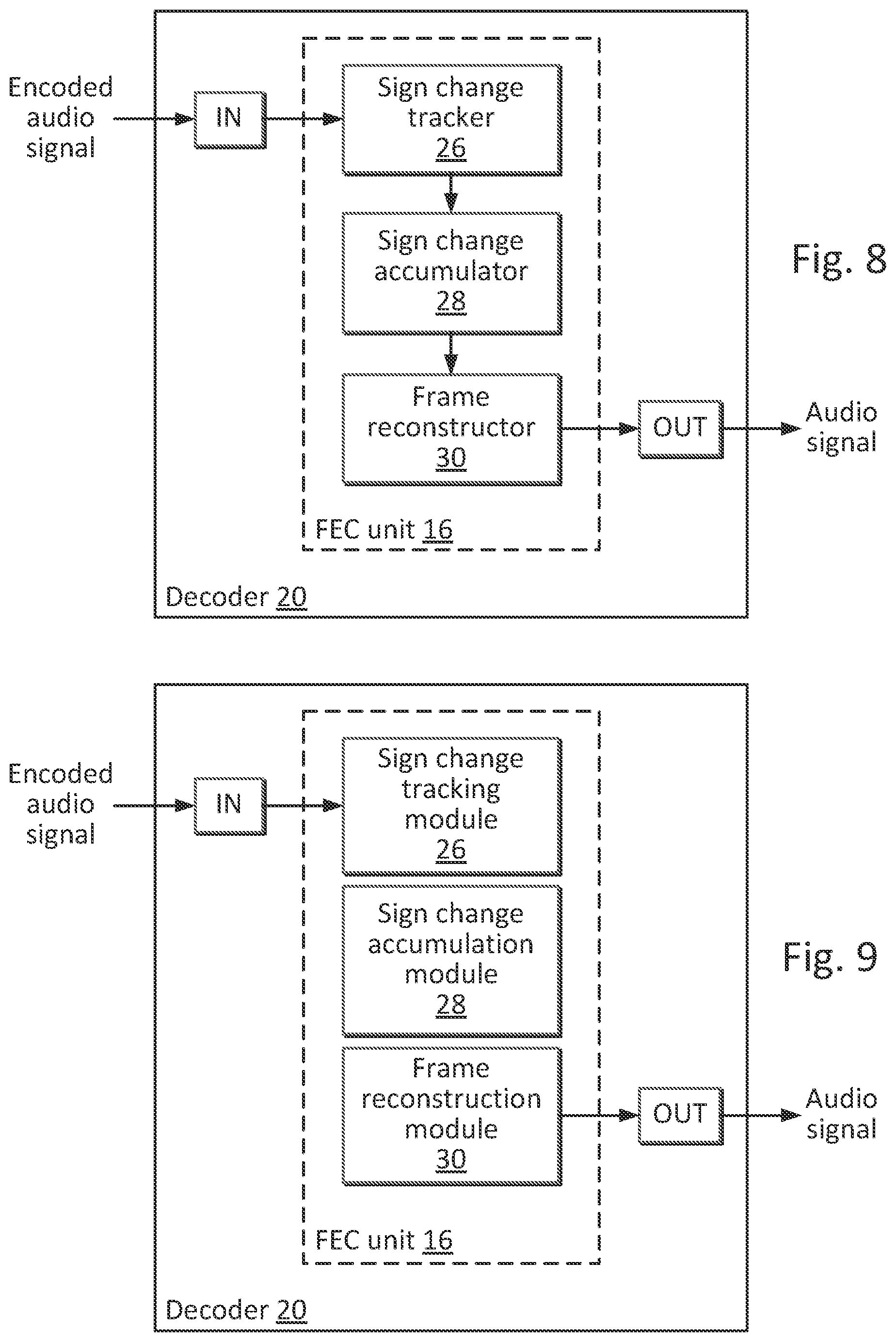 Patent US12315519 Figure 5 – Frame error concealment