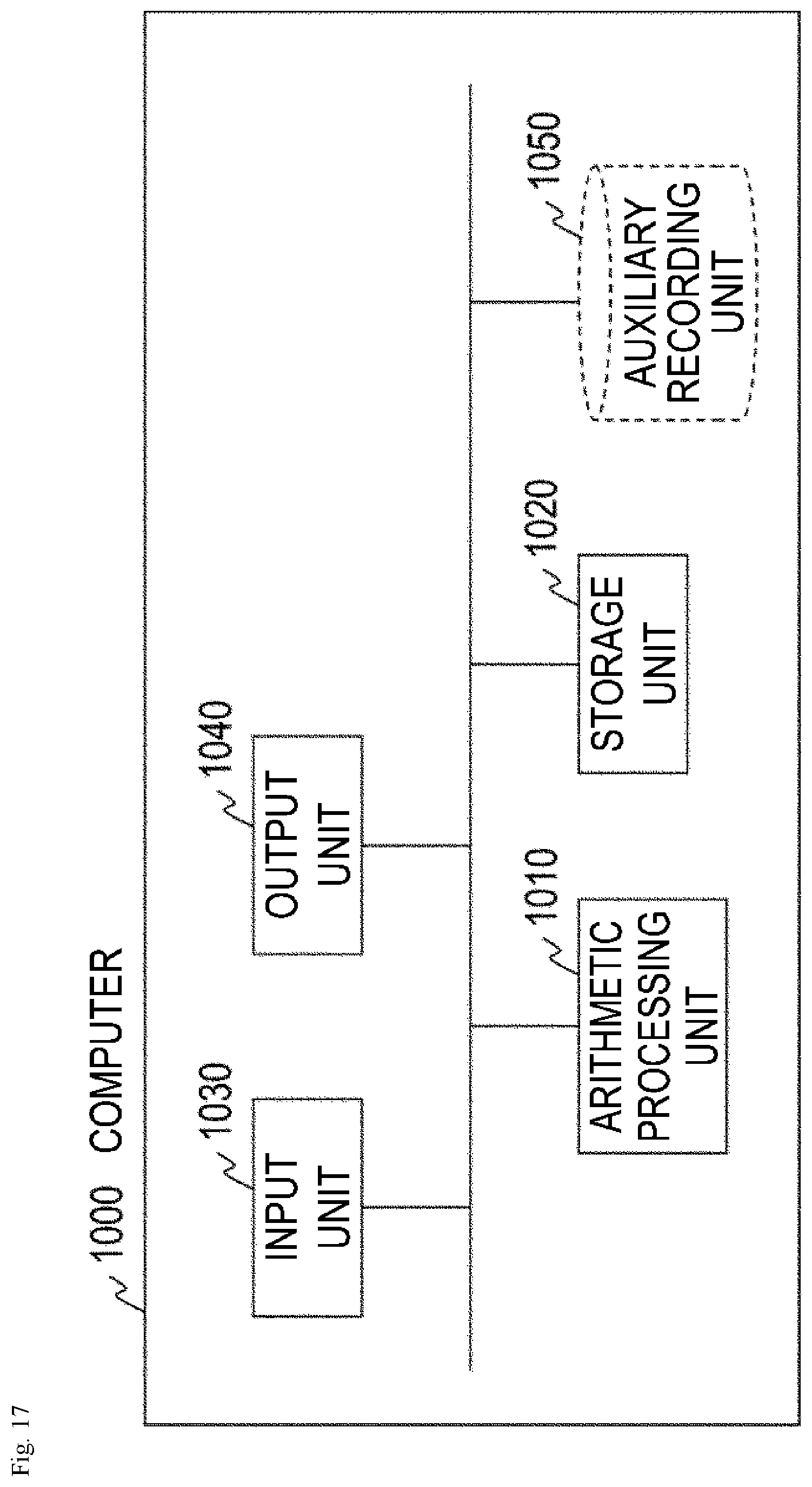 Patent US12315520 Figure 17 – Sound signal downmixing method, sound signal coding method, sound signal downmixing apparatus, sound signal coding apparatus, program and recording medium