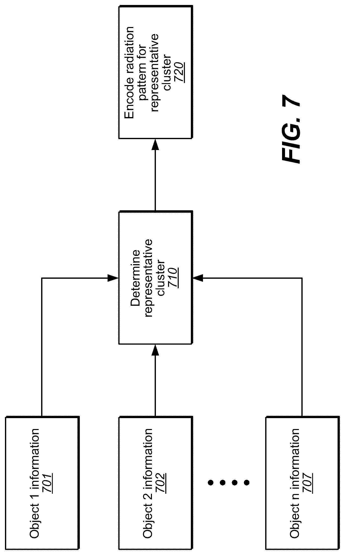 Patent US12315521 Figure 8 – Methods, apparatus and systems for encoding and decoding of directional sound sources